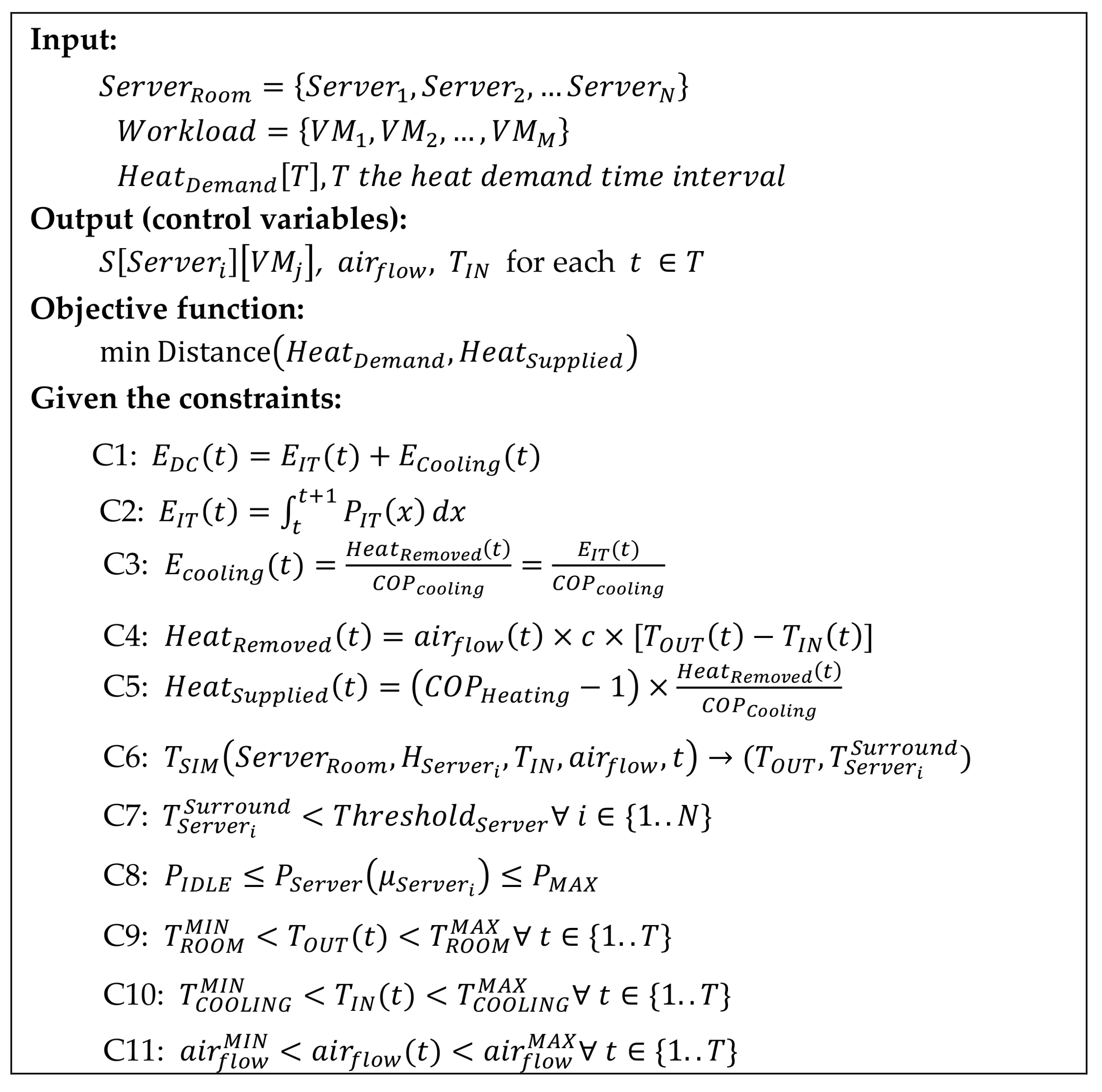 Sustainability 10 00939 g002