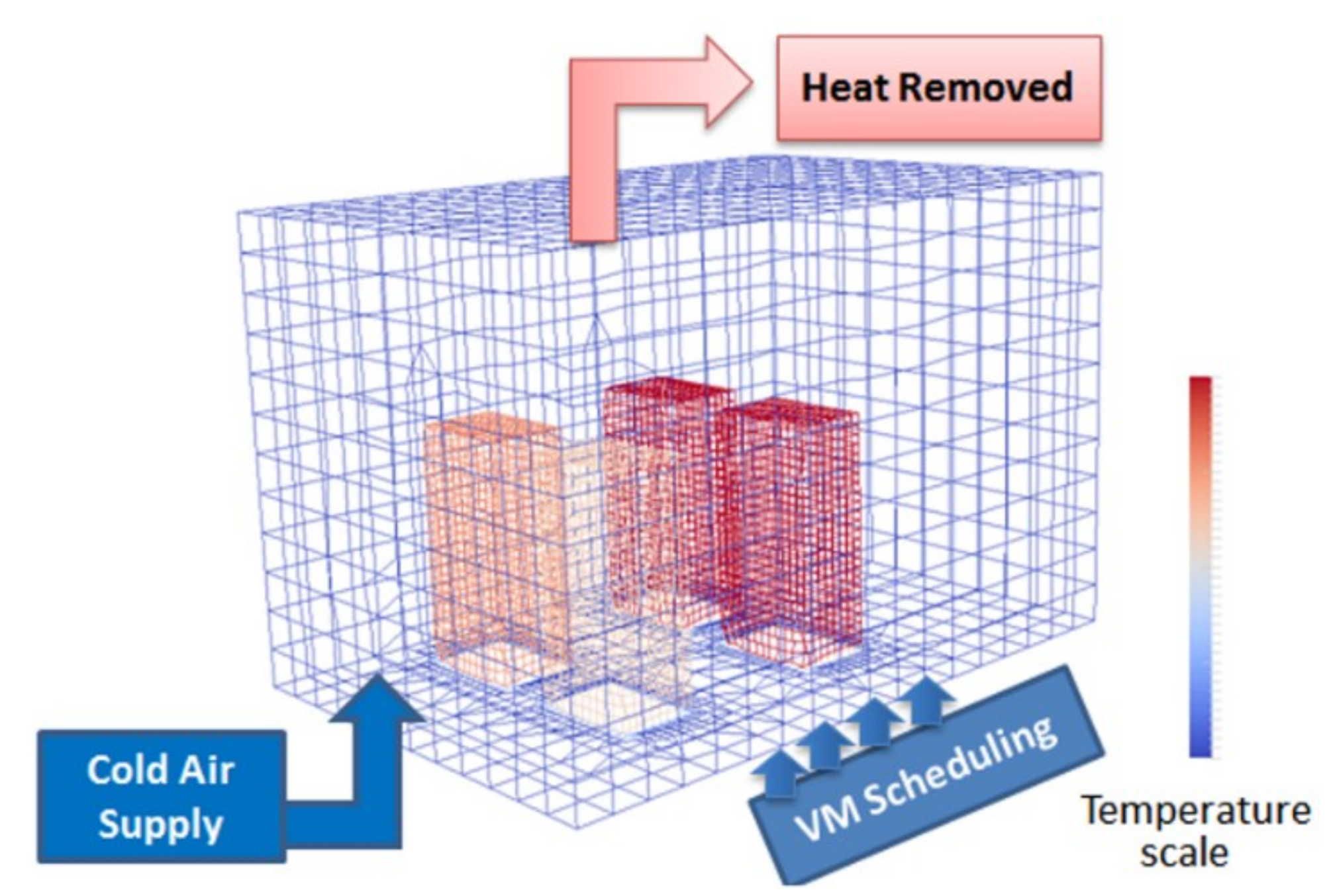 Sustainability 10 00939 g004