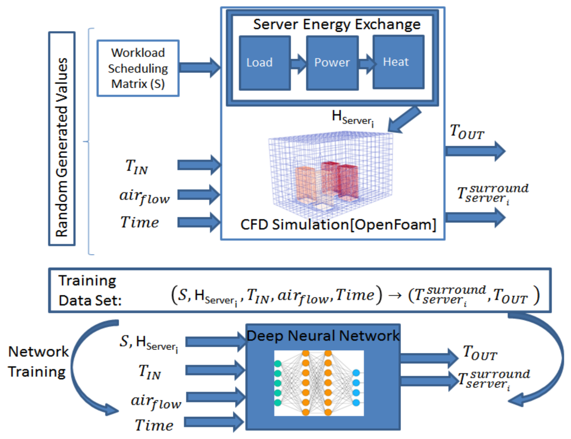 Sustainability 10 00939 g005