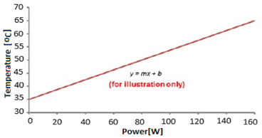 Sustainability 10 00939 i001