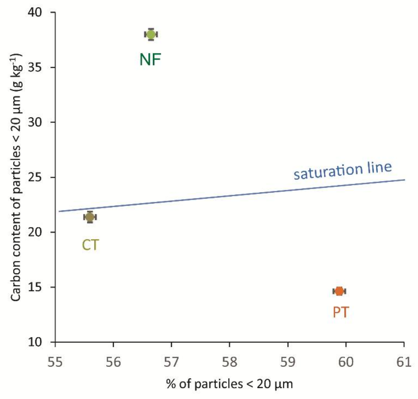 Sustainability 10 00943 g004