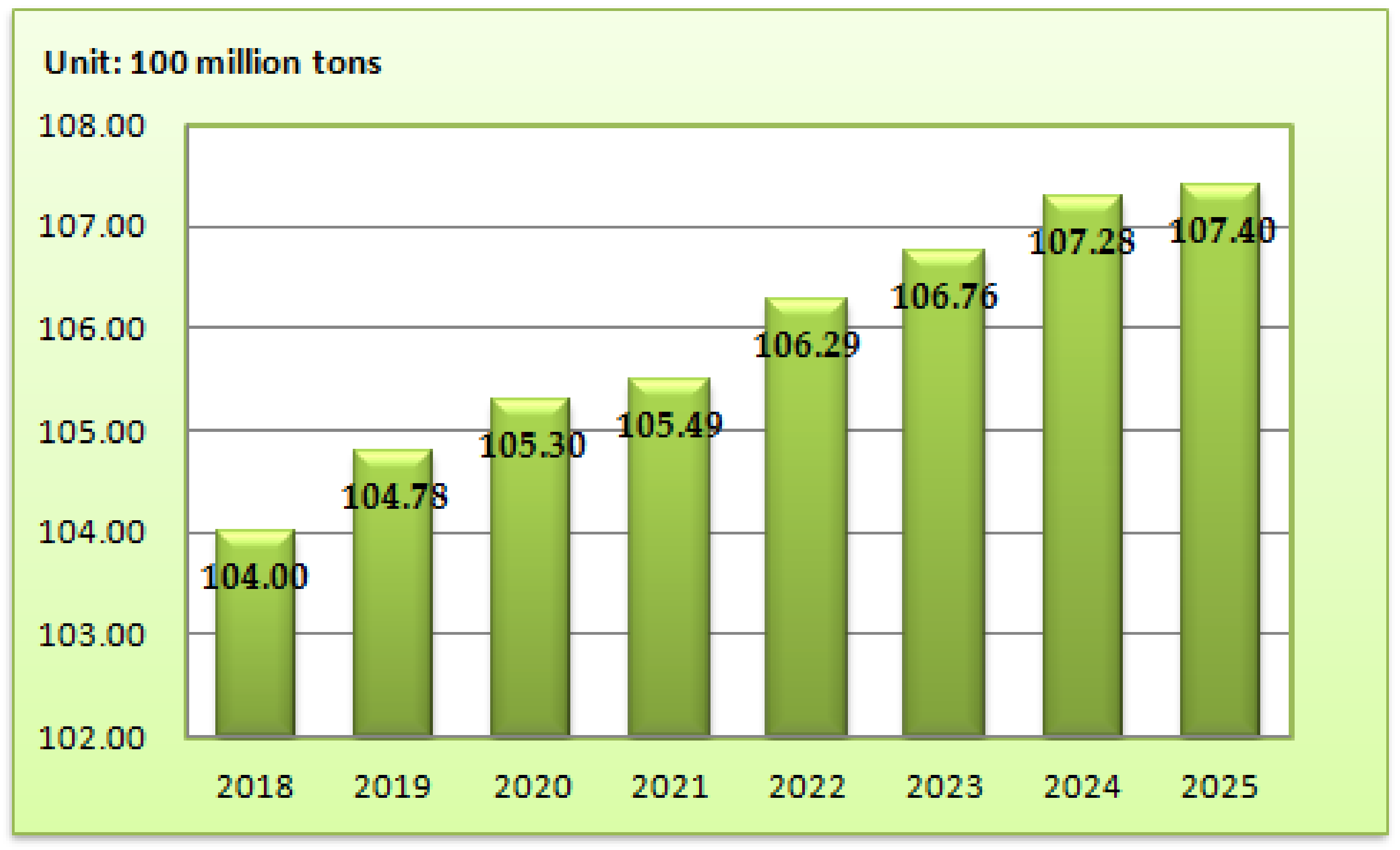 Sustainability 10 00958 g009 Sustainability 10 00958 g009