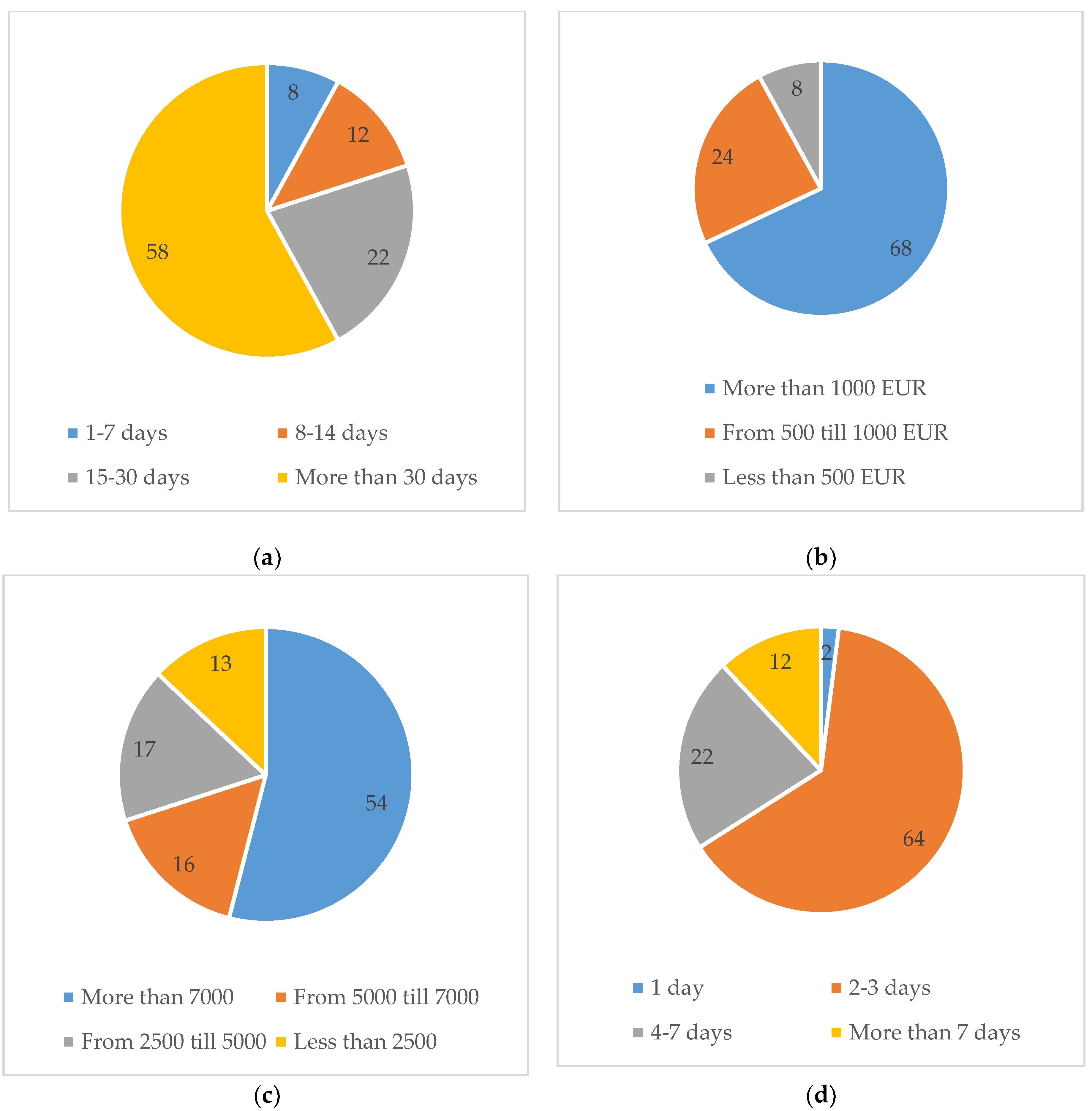 Sustainability 10 00973 g001 Sustainability 10 00973 g001