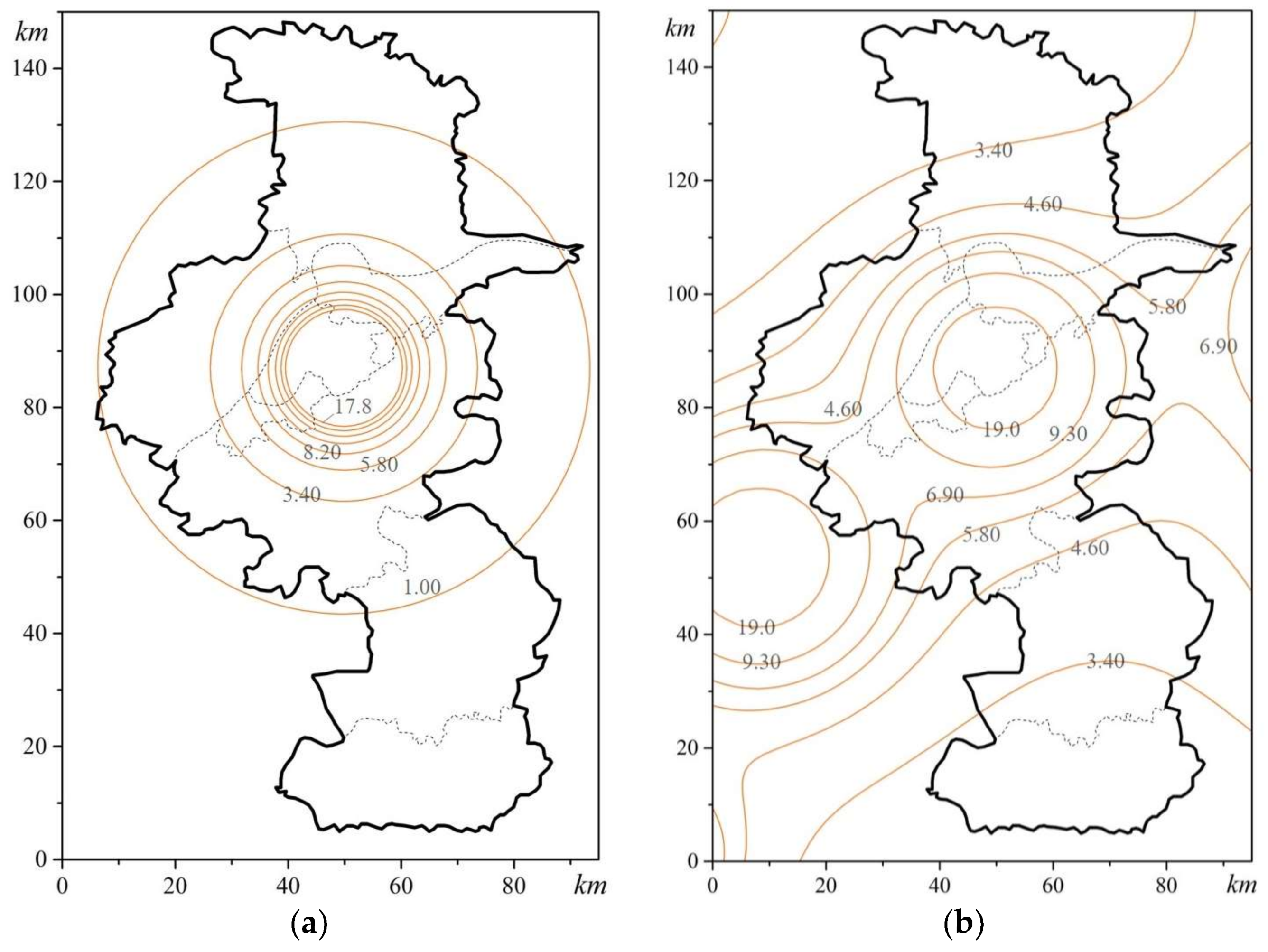 Sustainability 10 00992 g008 550