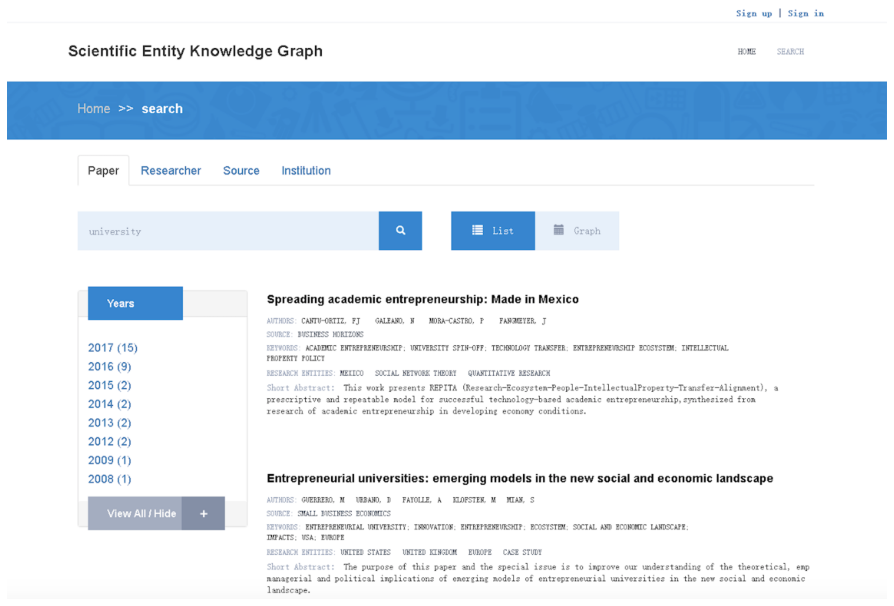 Sustainability 10 00995 g005