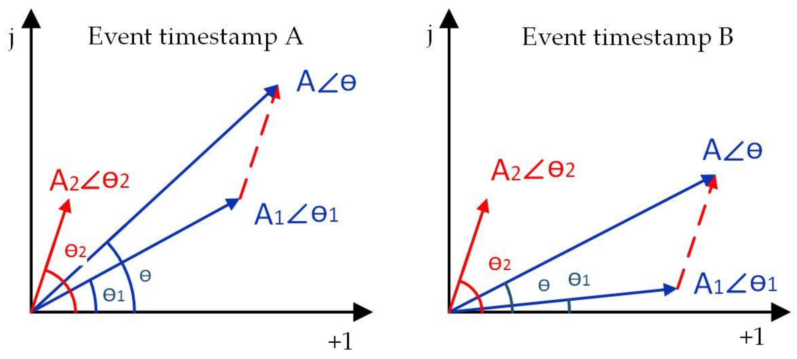Sustainability 10 01001 g001