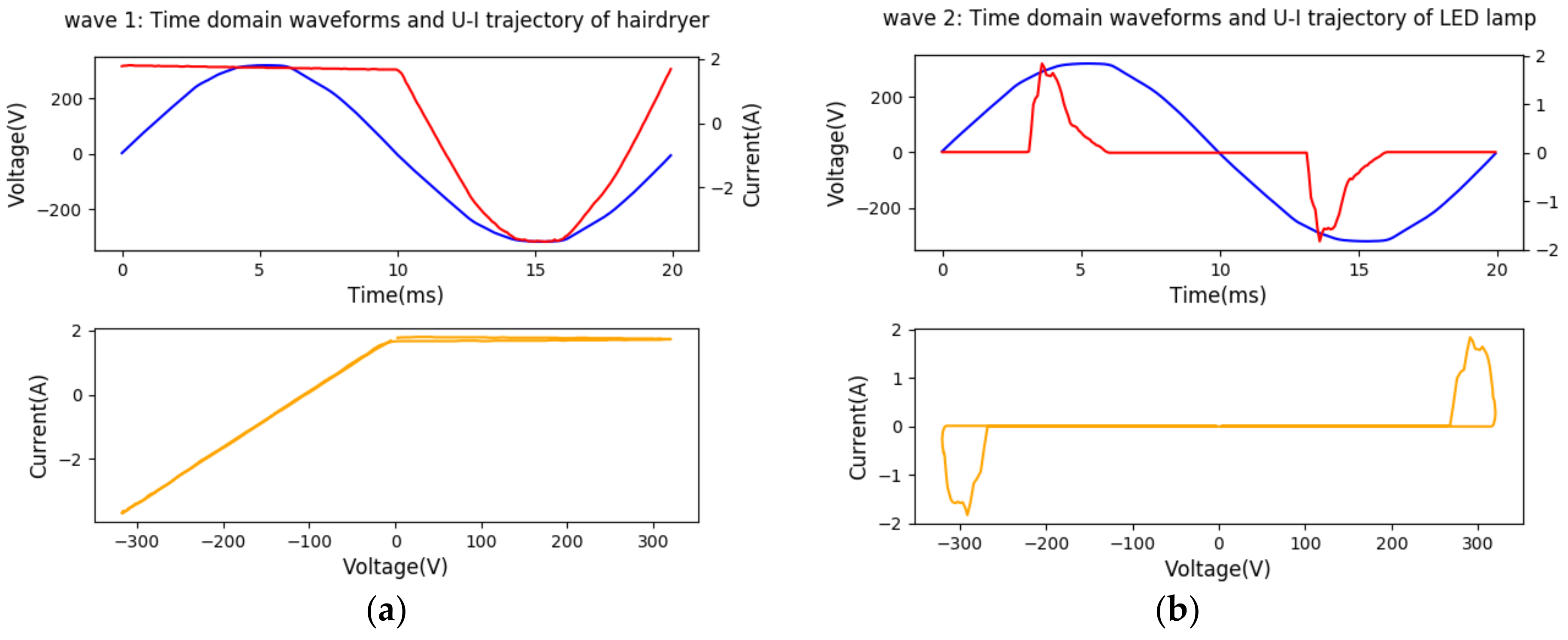 Sustainability 10 01001 g002a
