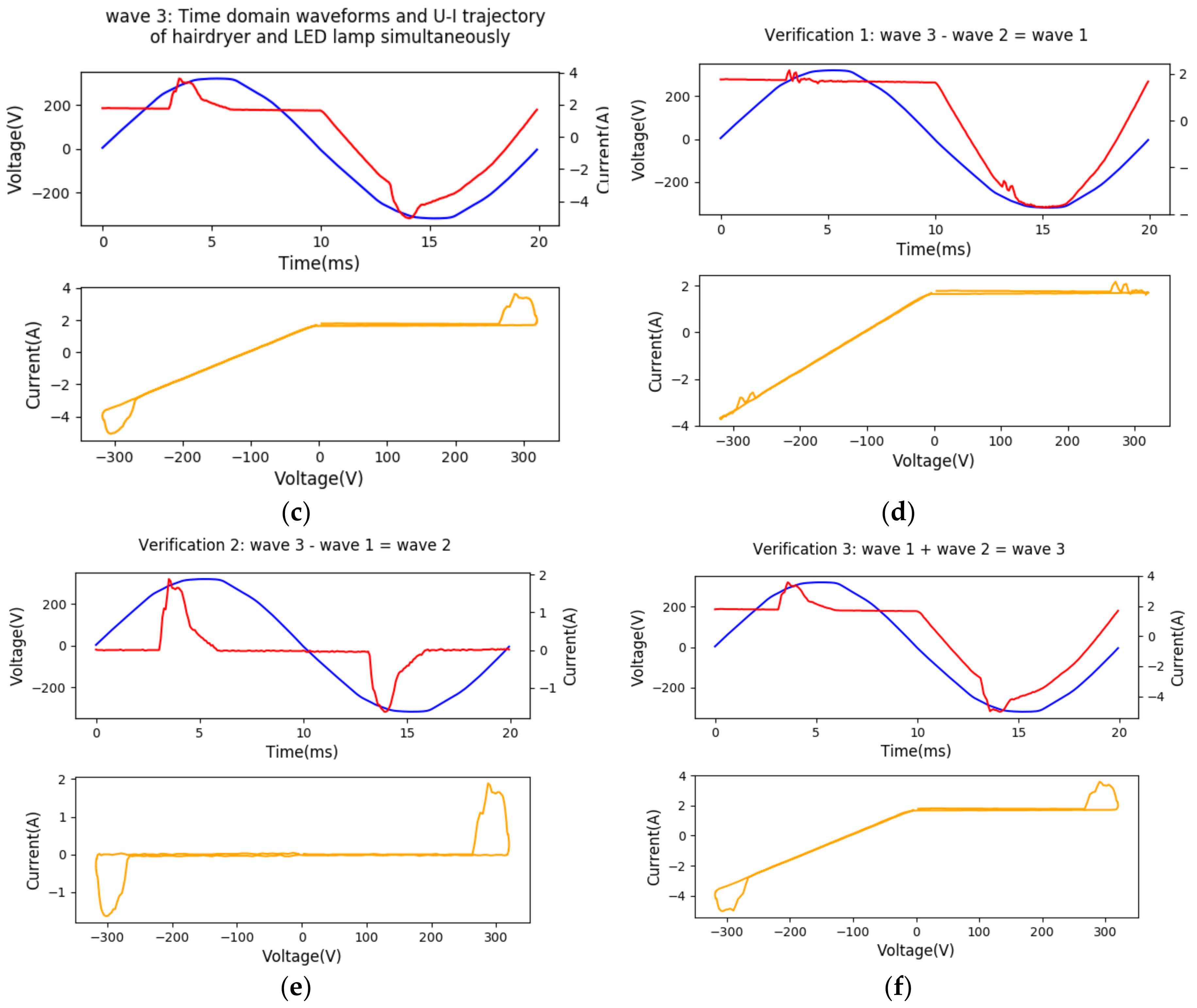 Sustainability 10 01001 g002b