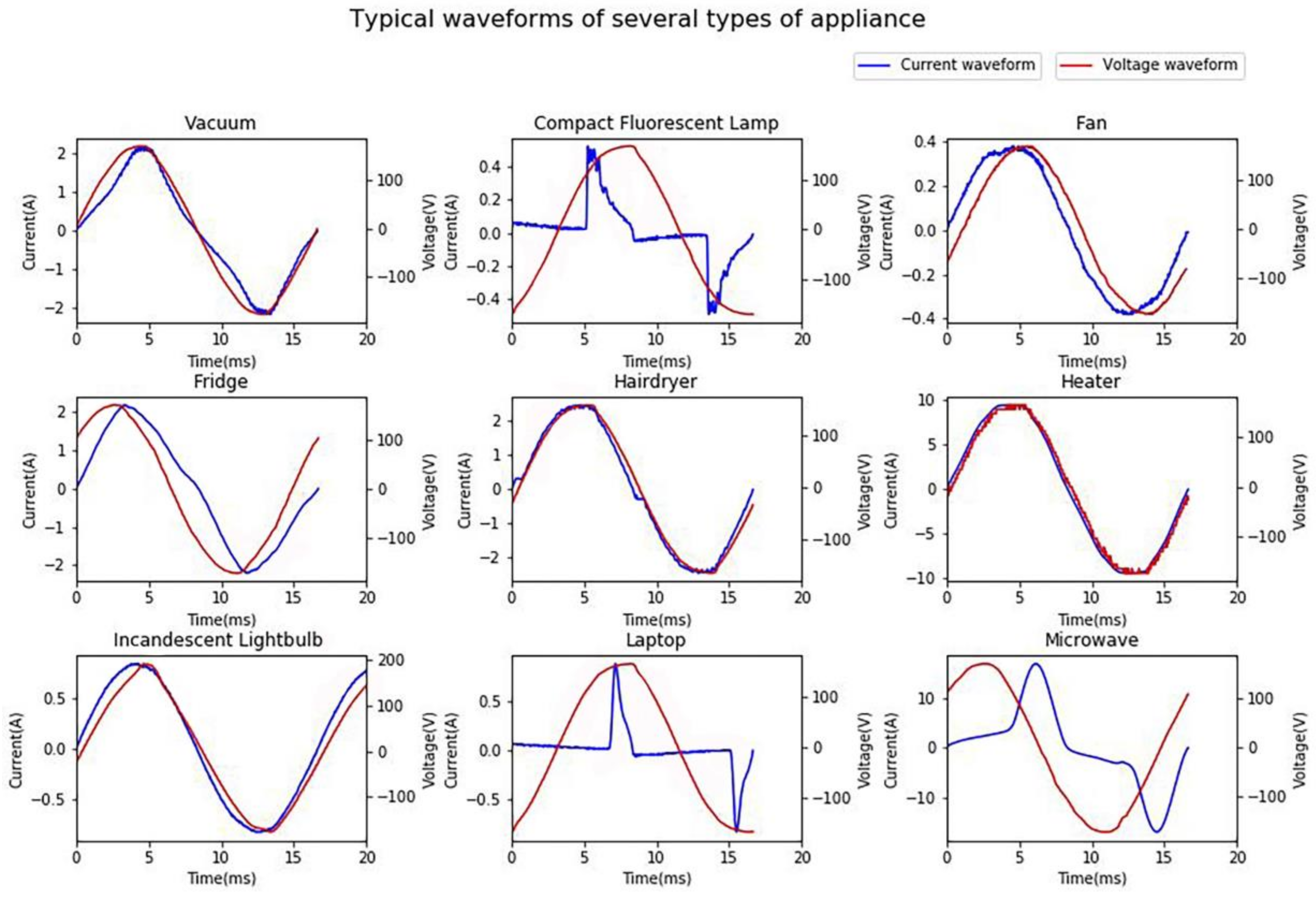 Sustainability 10 01001 g012