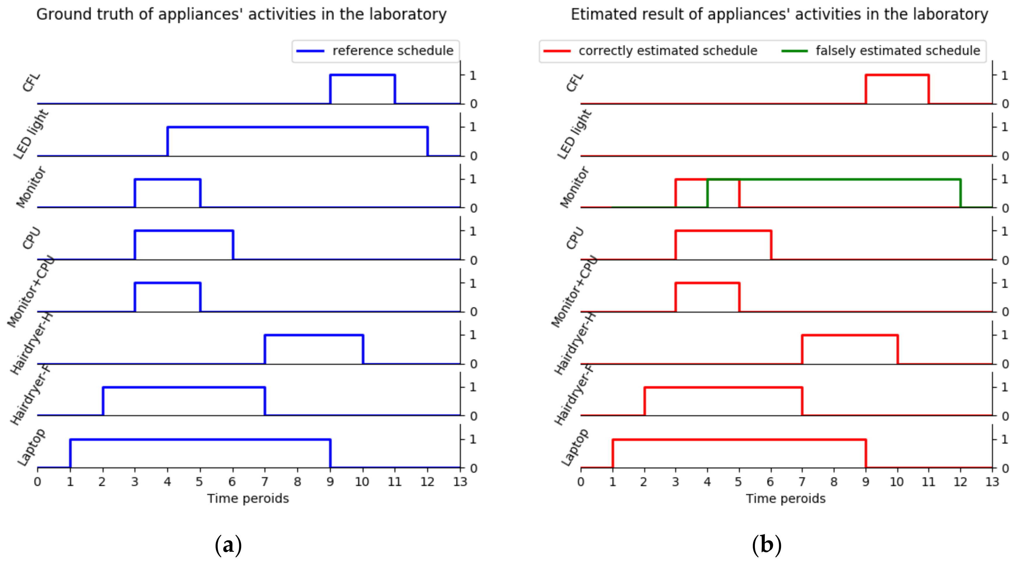 Sustainability 10 01001 g015