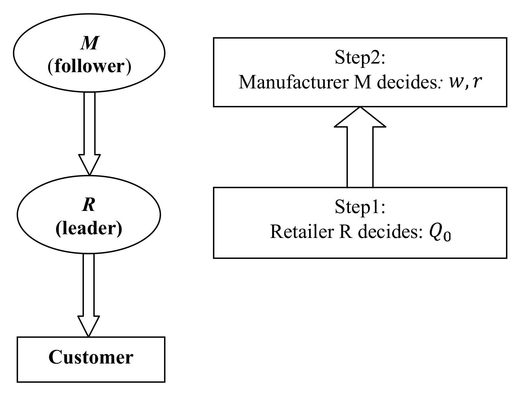 Sustainability 10 01002 g001