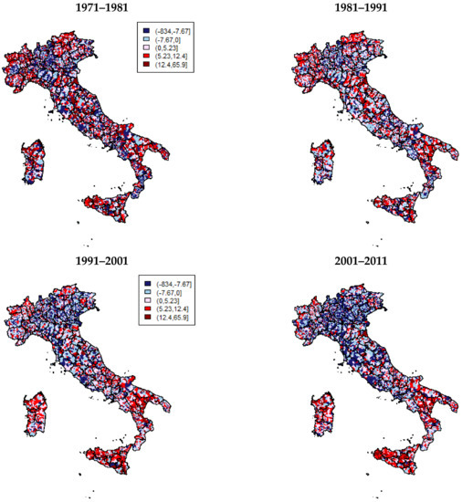 Sustainability Free Full Text Depopulation And The Aging Population The Relationship In Italian Municipalities Sustainability Free Full Text Depopulation And The Aging Population The Relationship In Italian Municipalities