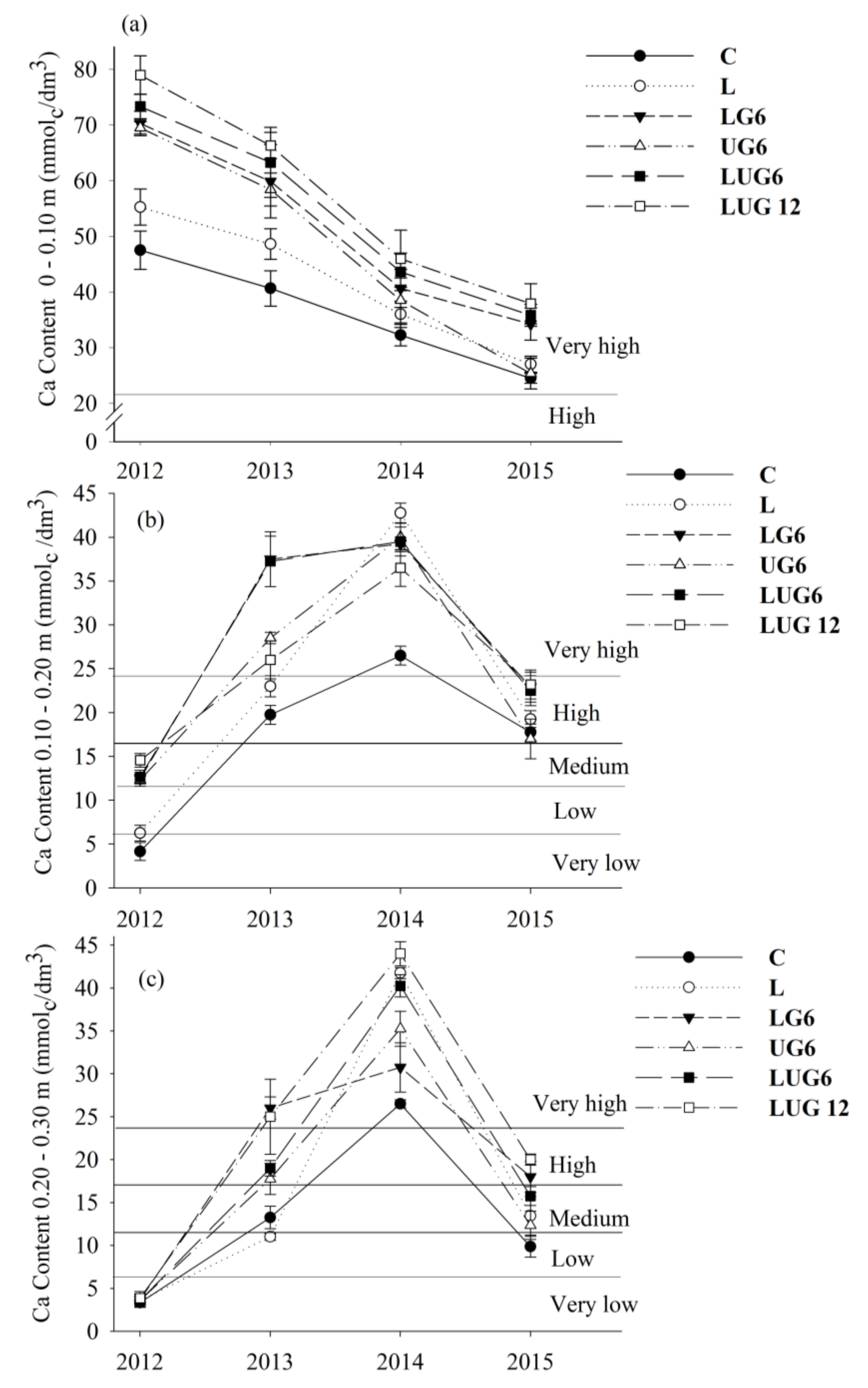 Sustainability 10 01006 g001 550