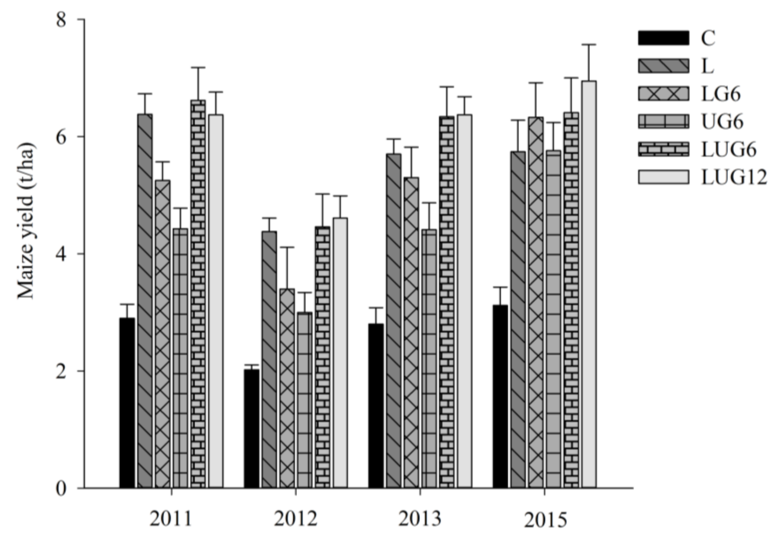 Sustainability 10 01006 g004 550