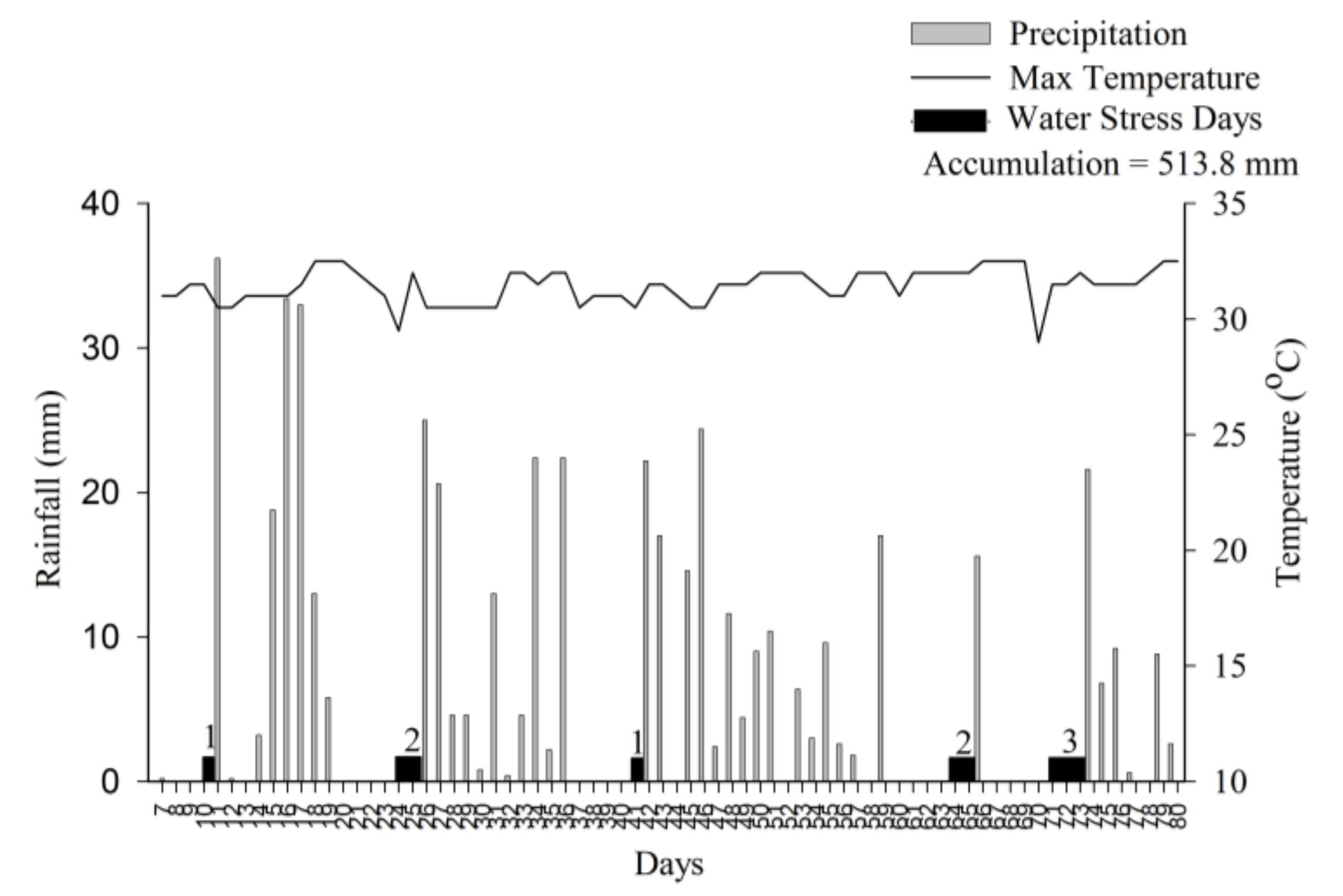 Sustainability 10 01006 g005 550