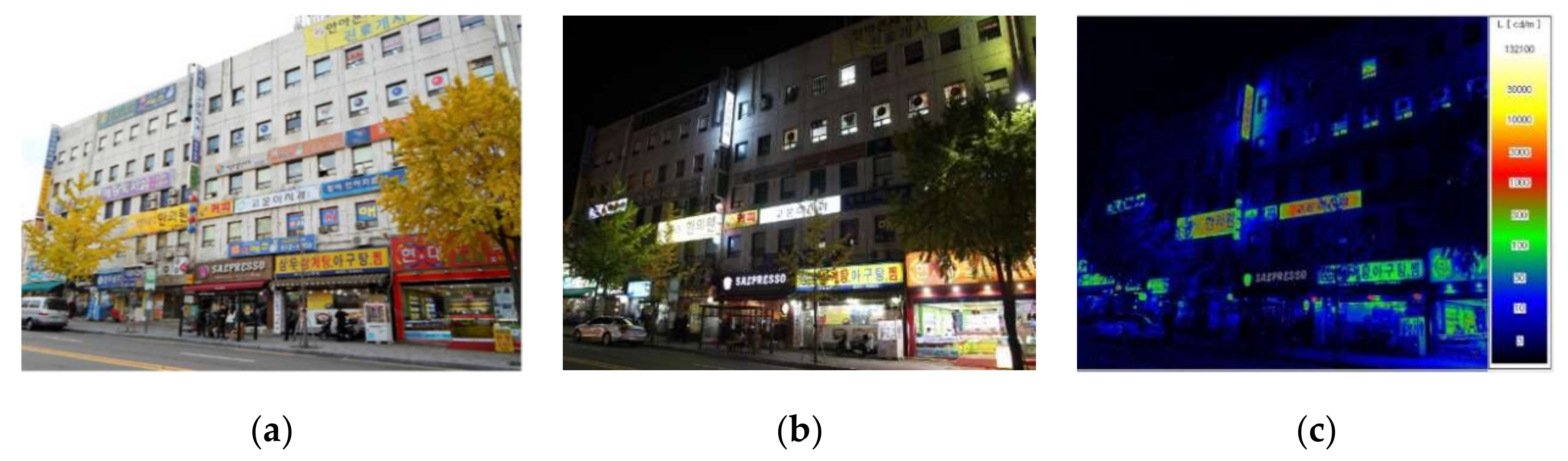 Sustainability 10 01007 g003 550