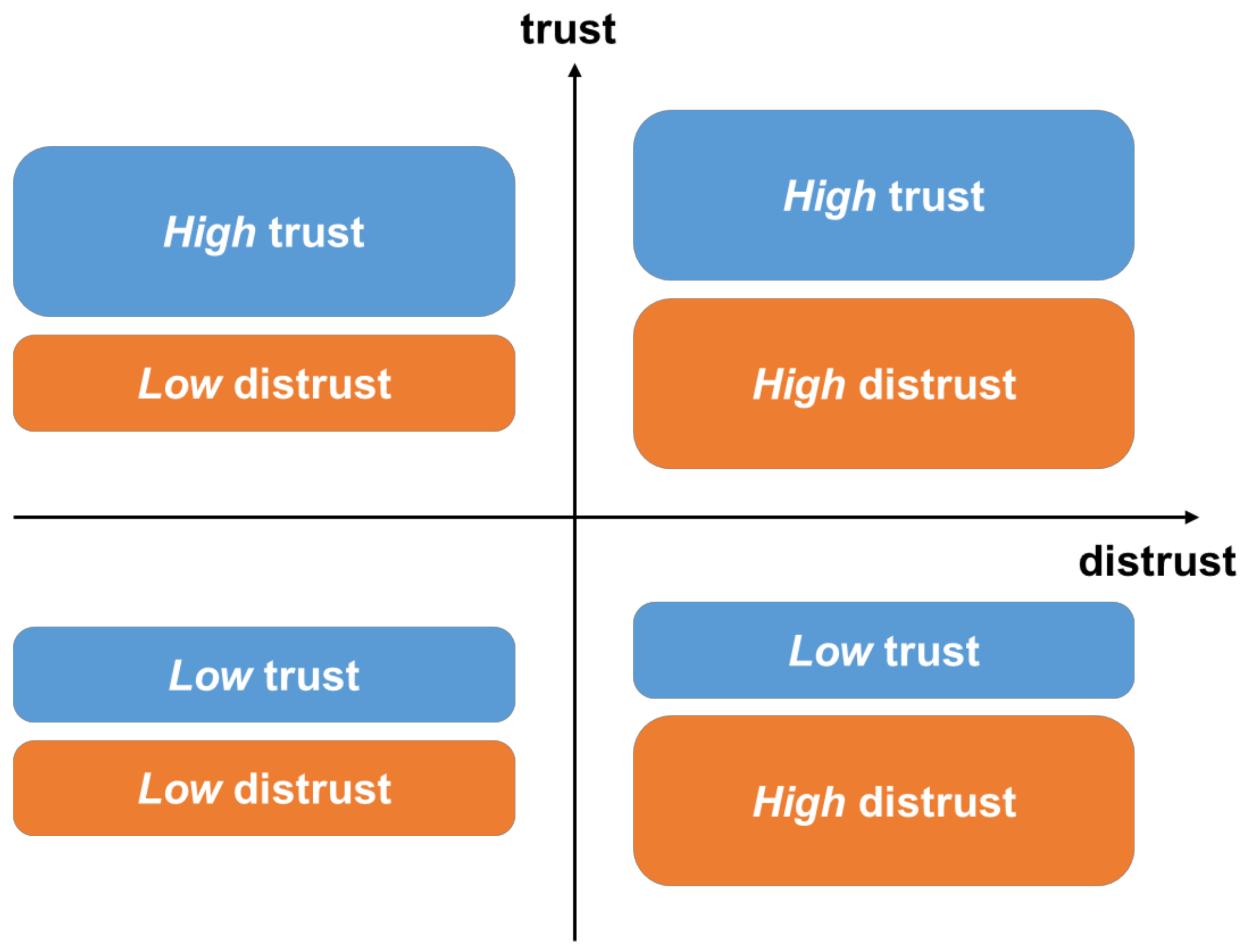 Sustainability 10 01015 g003 550