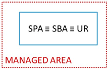 Sustainability 10 01017 i010