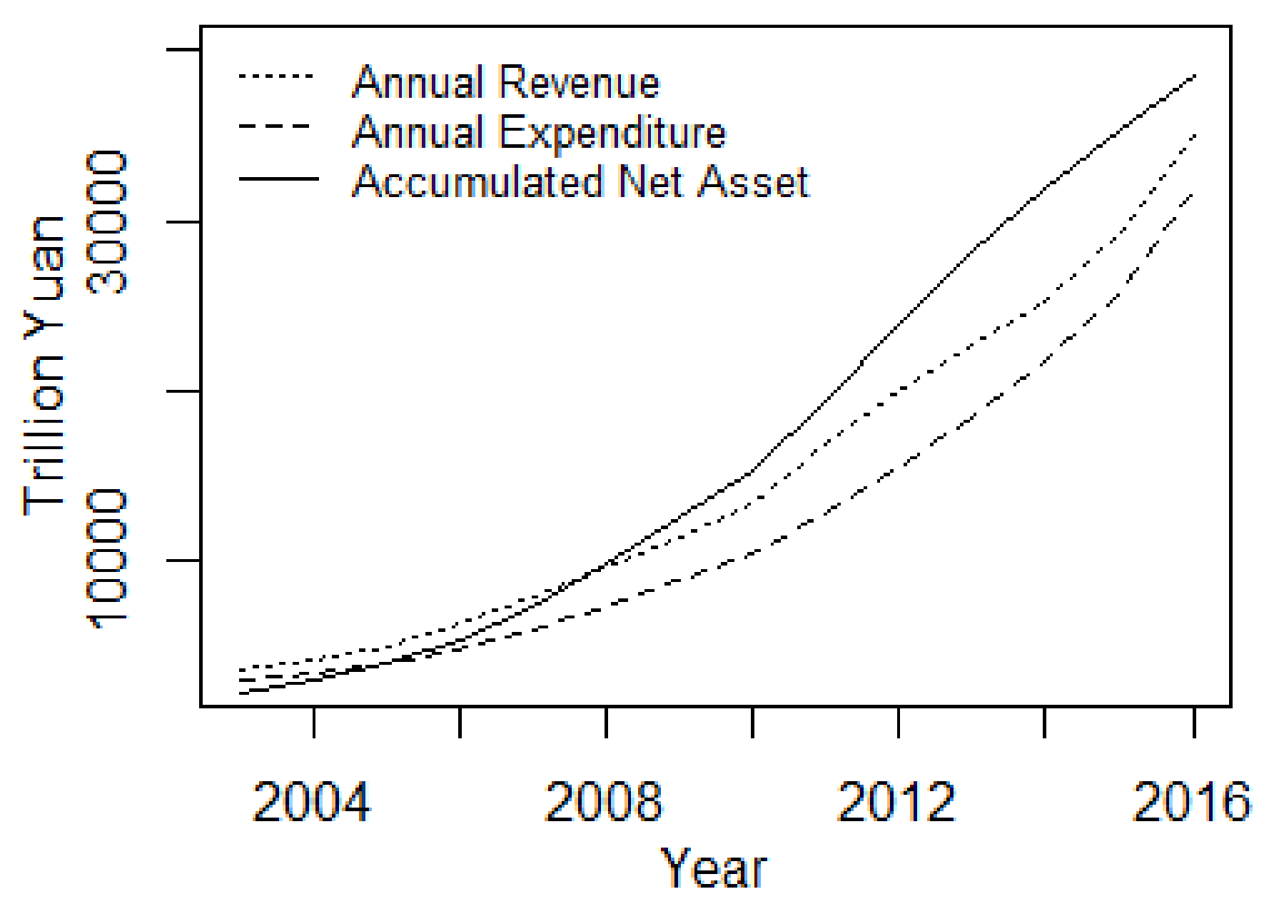 Sustainability 10 01028 g001 Sustainability 10 01028 g001
