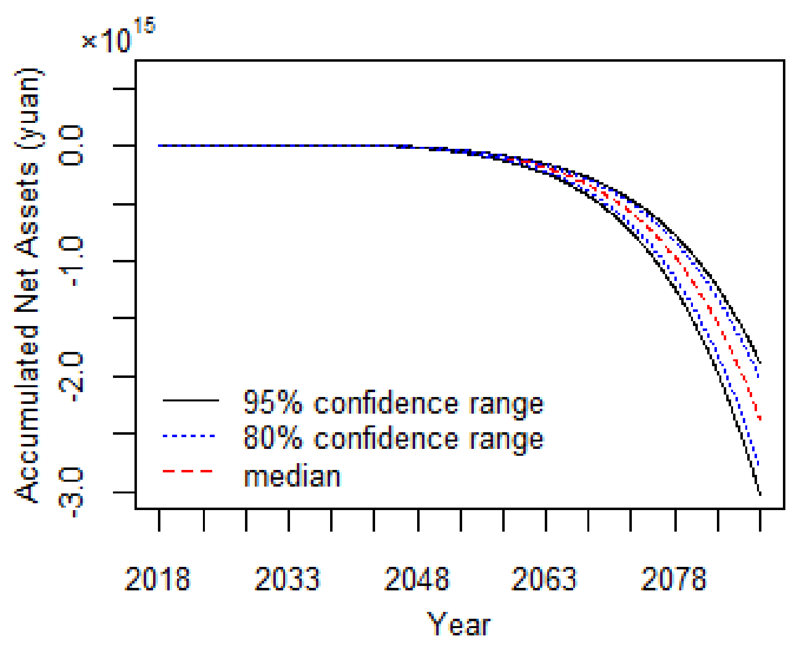 Sustainability 10 01028 g003 Sustainability 10 01028 g003