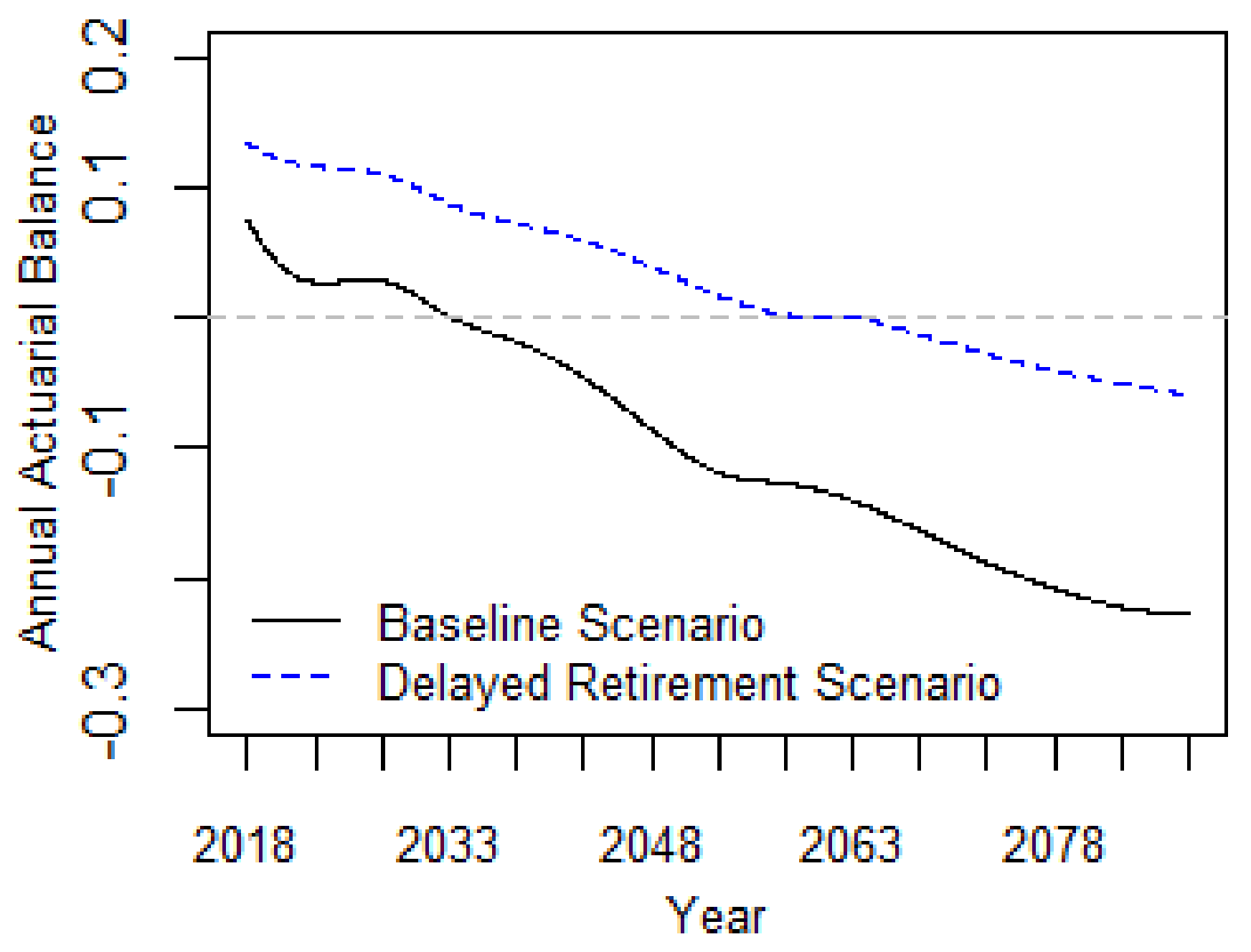 Sustainability 10 01028 g008 Sustainability 10 01028 g008