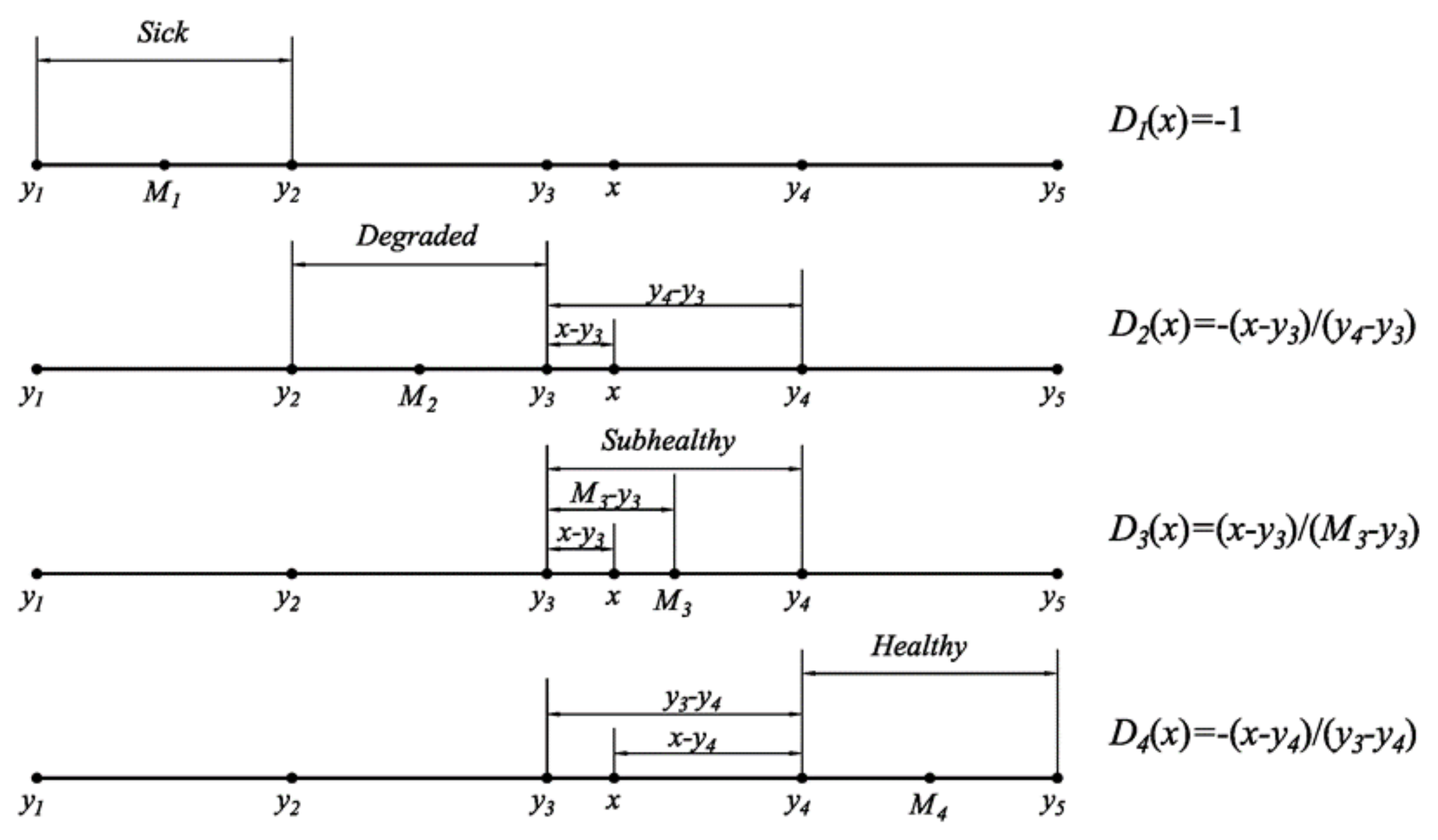 Sustainability 10 01029 g003