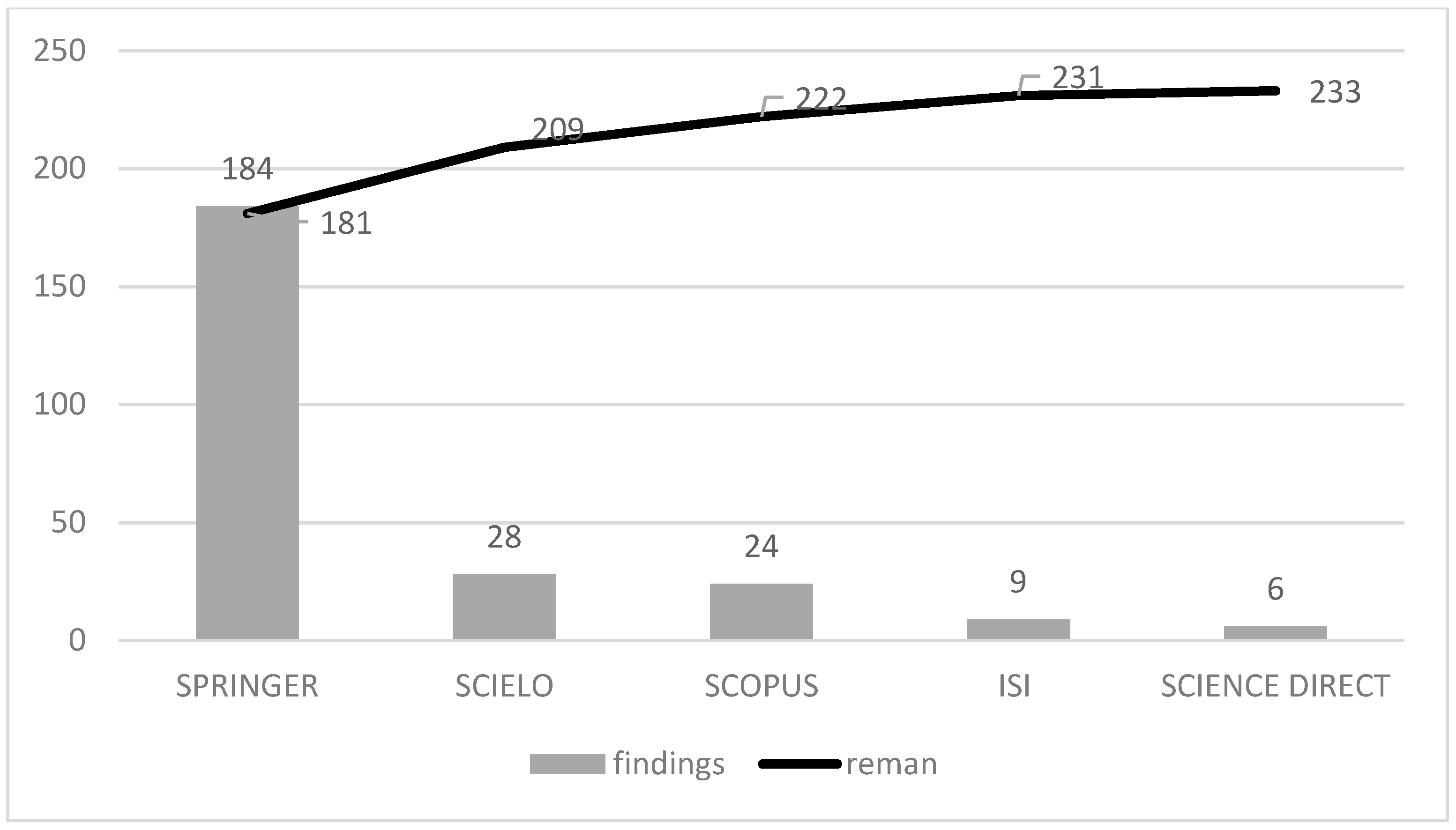 Sustainability 10 01036 g001