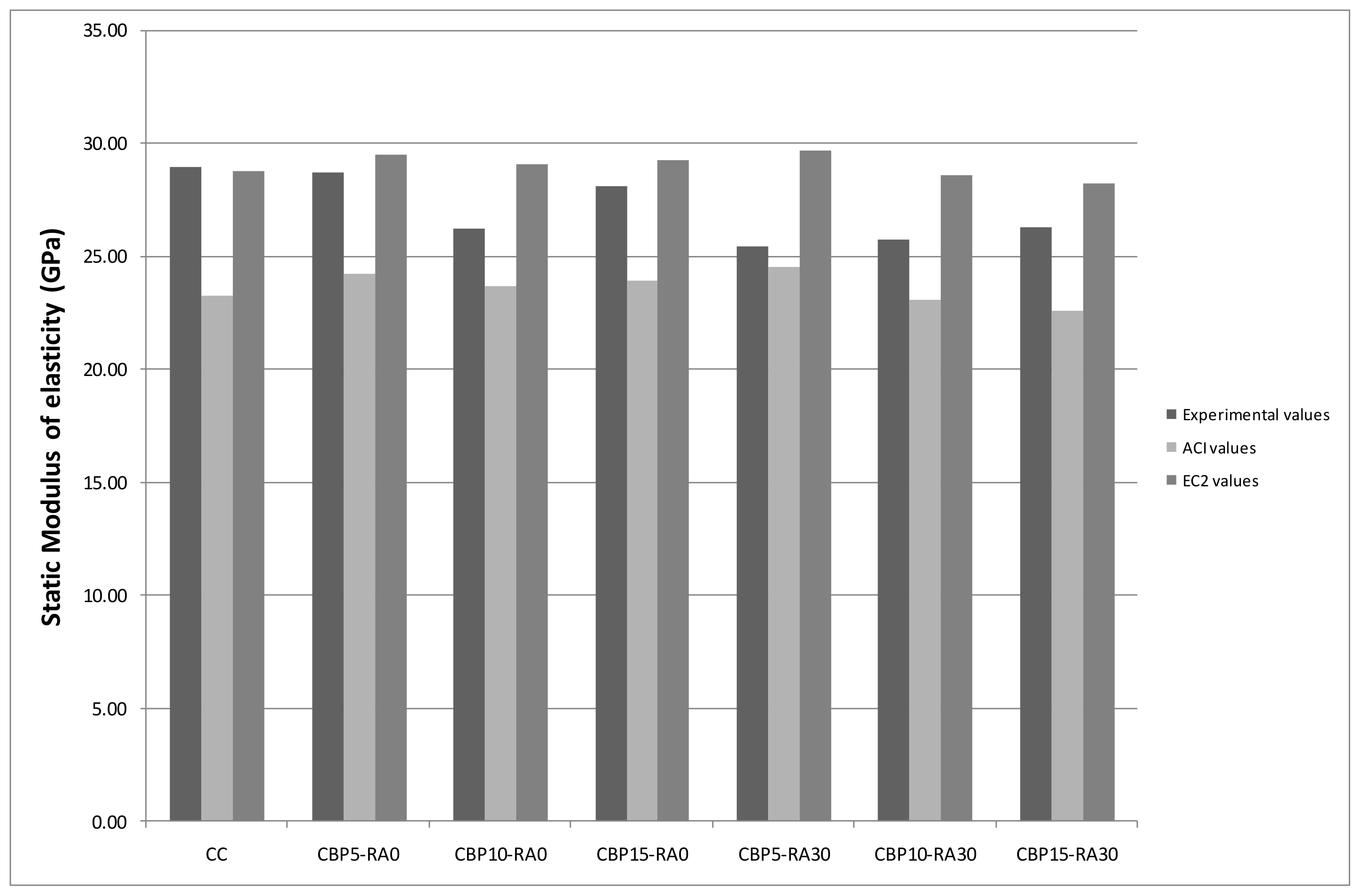 Sustainability 10 01037 g014
