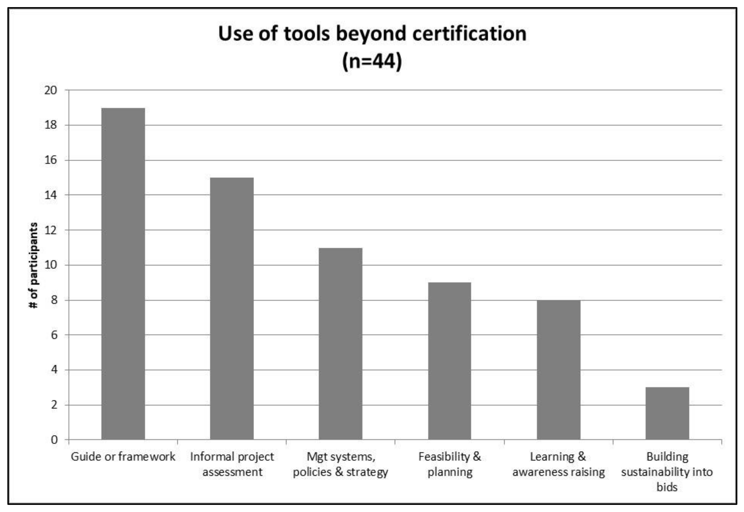 Sustainability 10 01038 g001 Sustainability 10 01038 g001