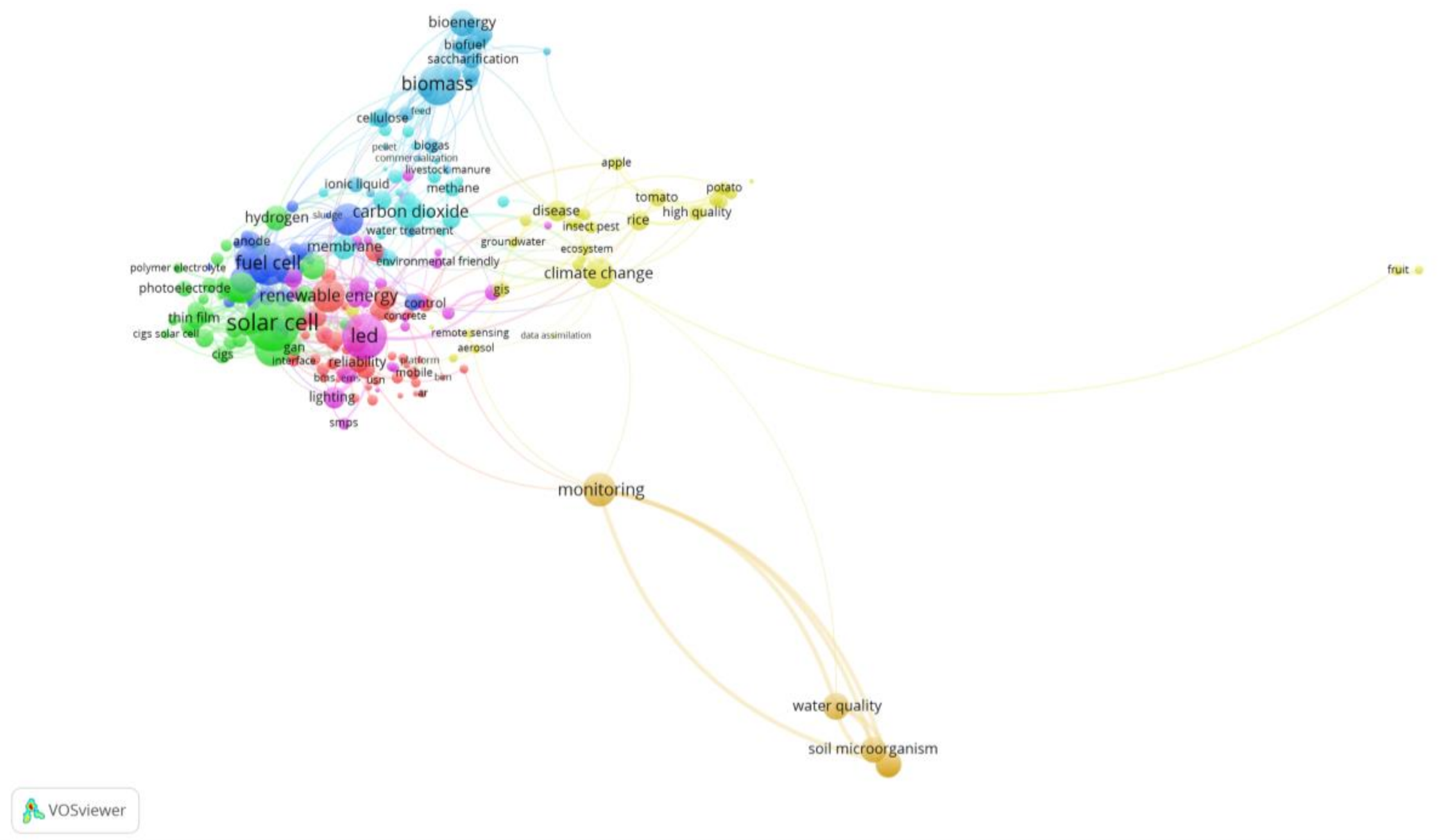Sustainability 10 01043 g002 Sustainability 10 01043 g002
