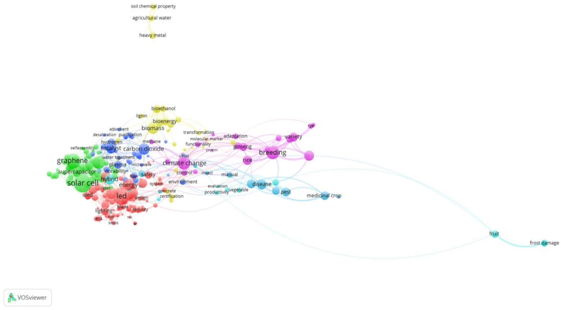 Sustainability 10 01043 g003 Sustainability 10 01043 g003