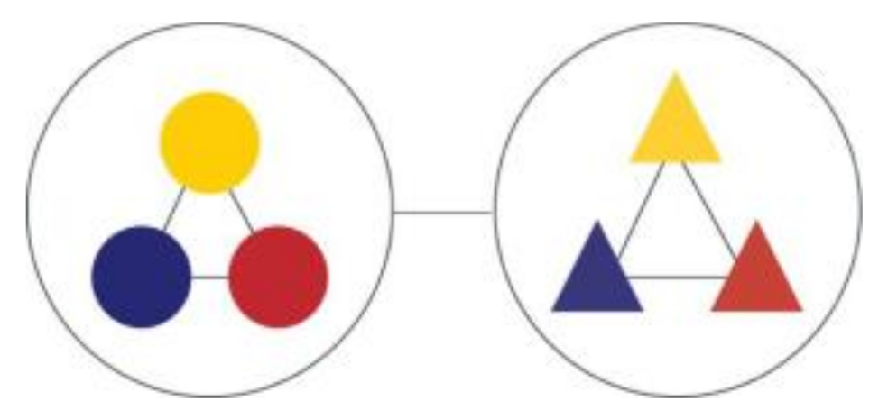 Sustainability 10 01047 g003