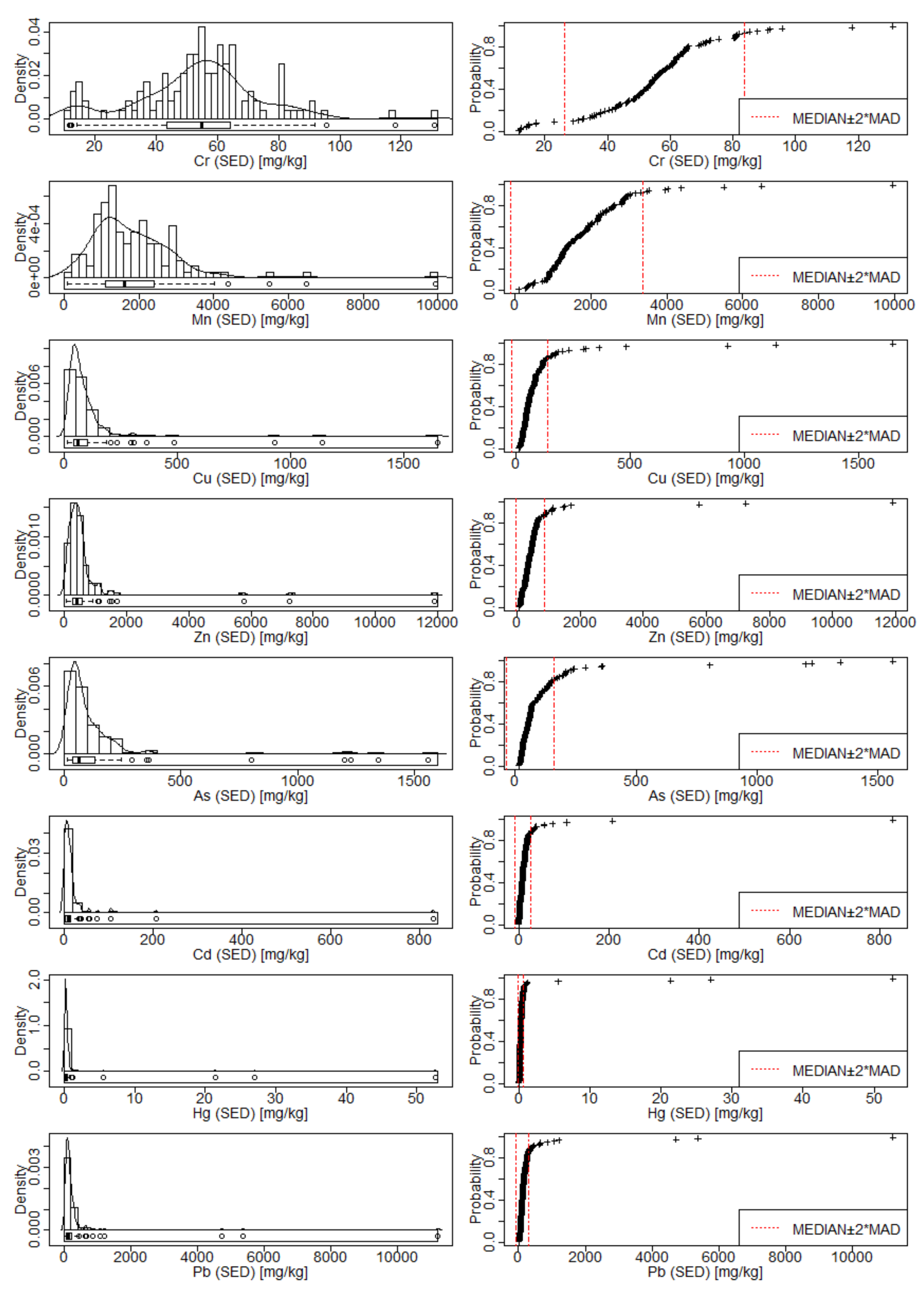 Sustainability 10 01057 g003