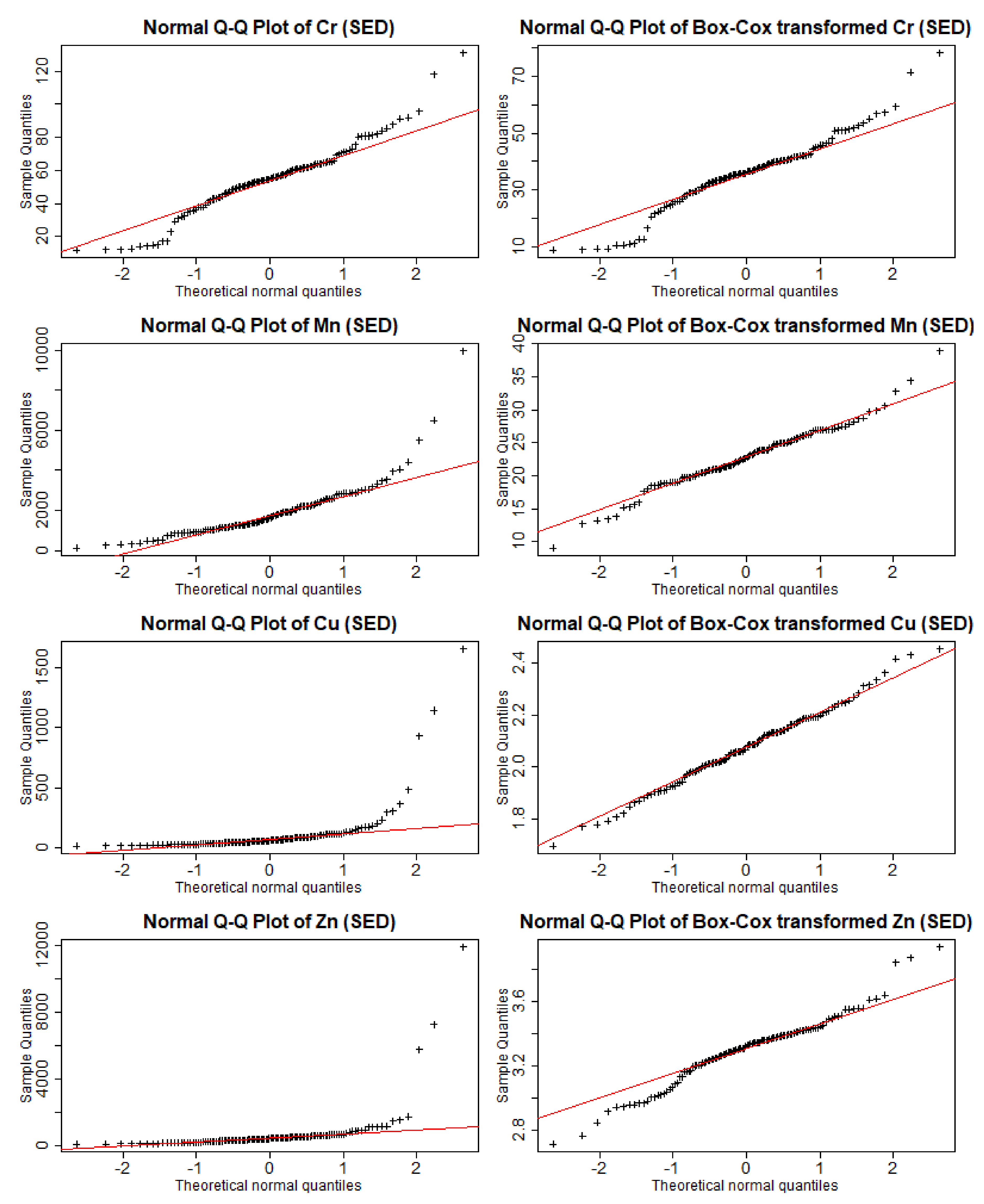 Sustainability 10 01057 g0a2
