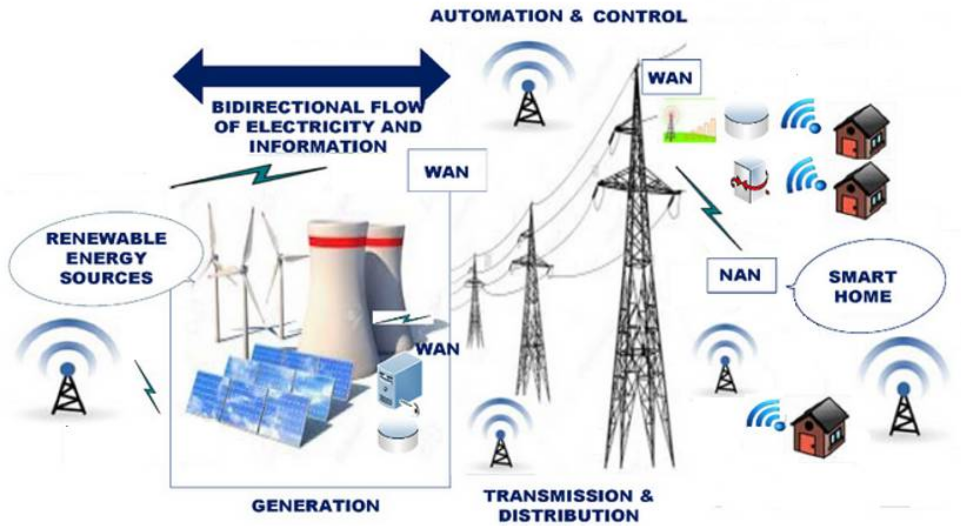 Sustainability 10 01059 g001 Sustainability 10 01059 g001