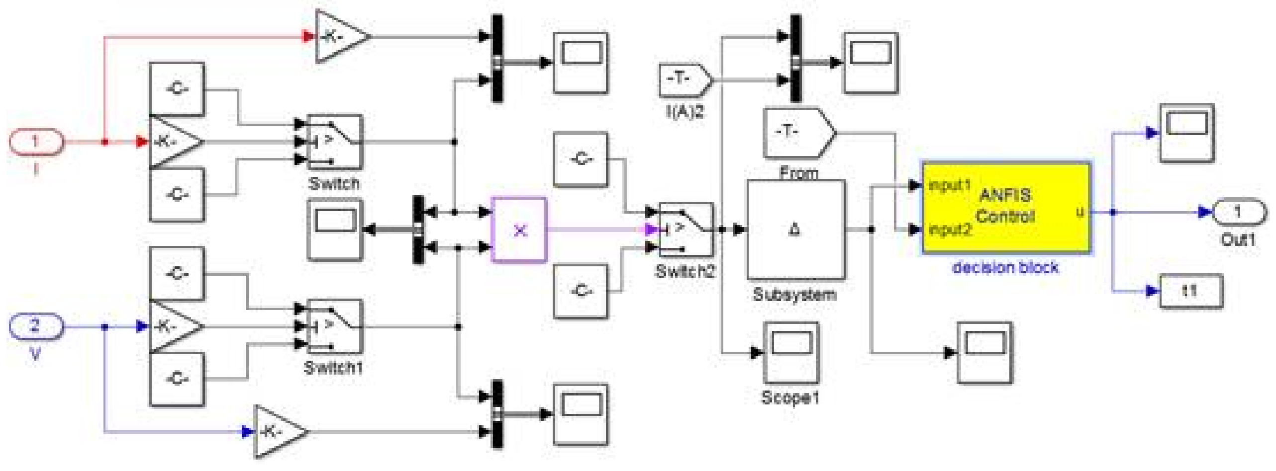 Sustainability 10 01059 g004 Sustainability 10 01059 g004