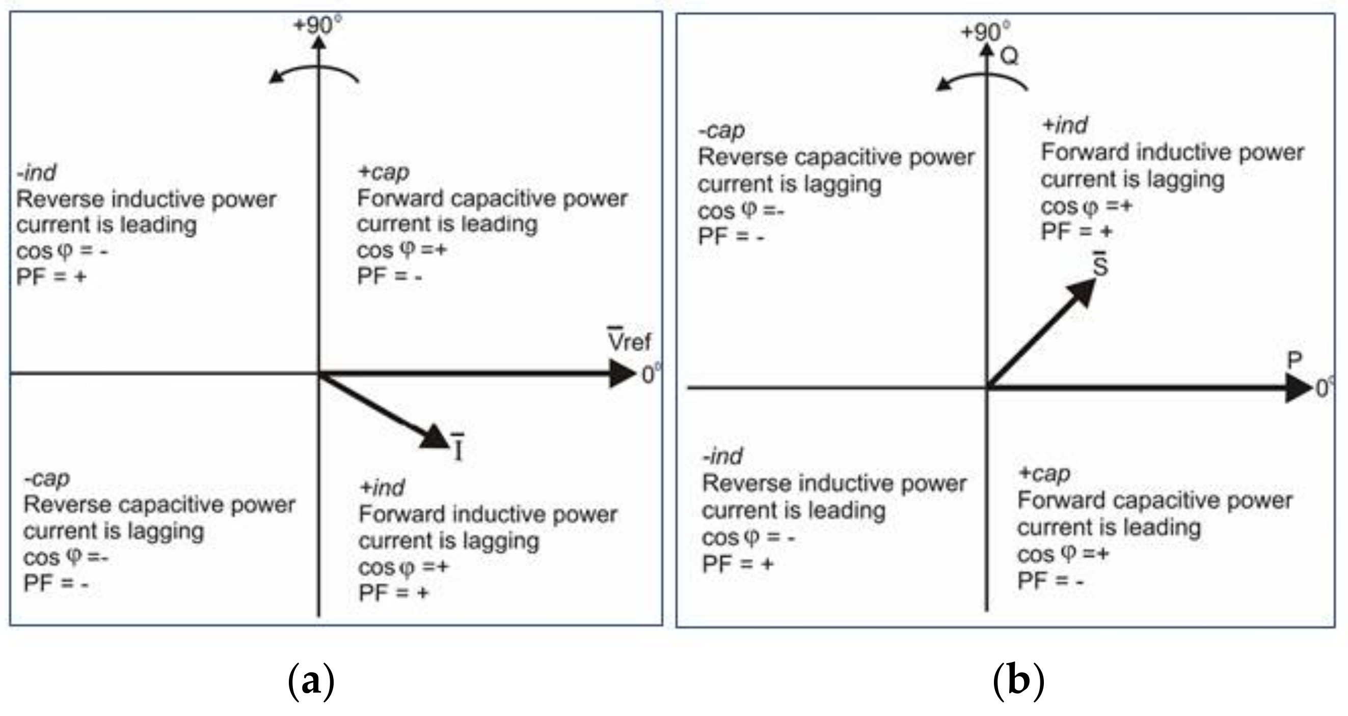 Sustainability 10 01059 g005 Sustainability 10 01059 g005