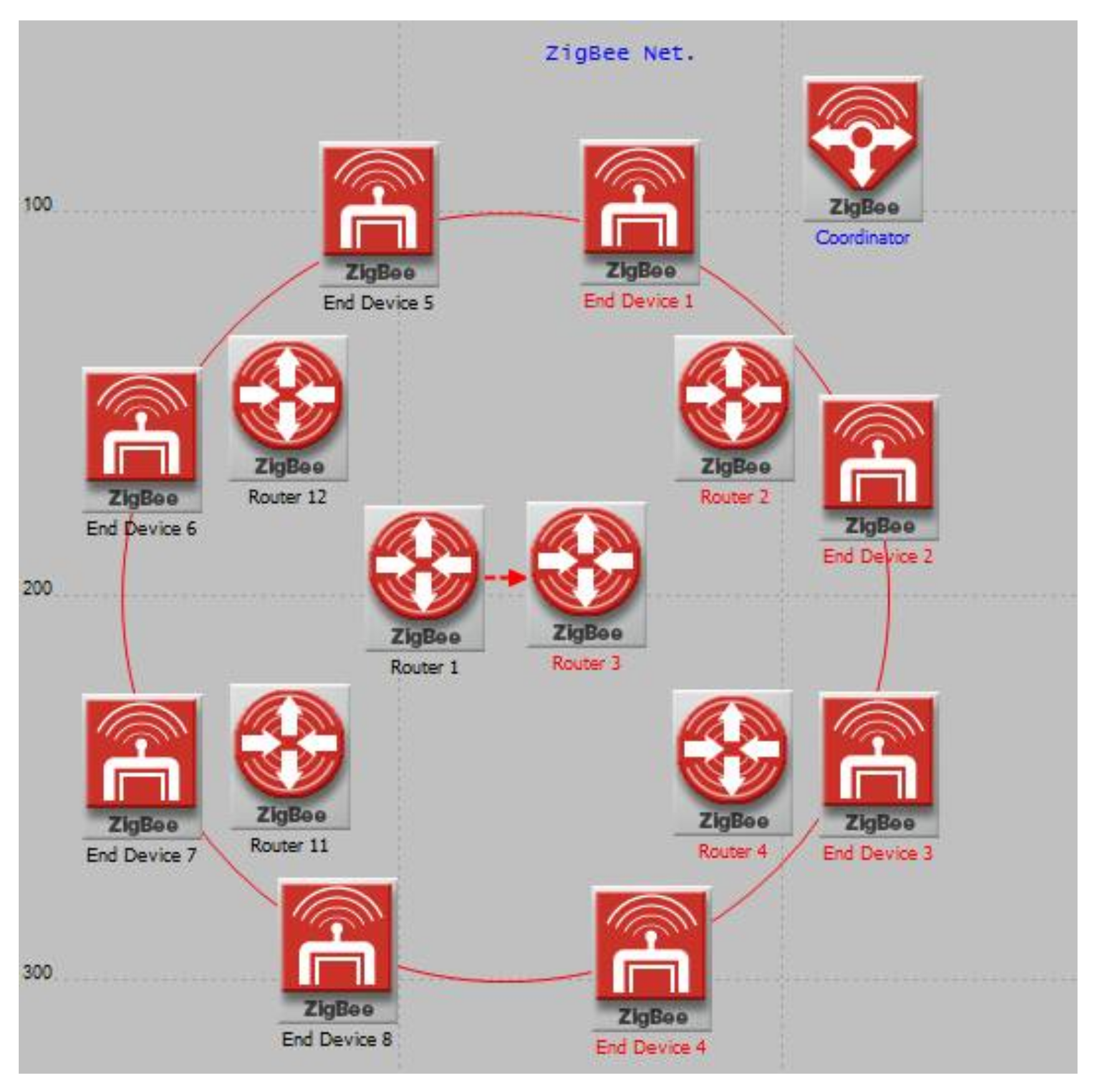Sustainability 10 01059 g009 Sustainability 10 01059 g009