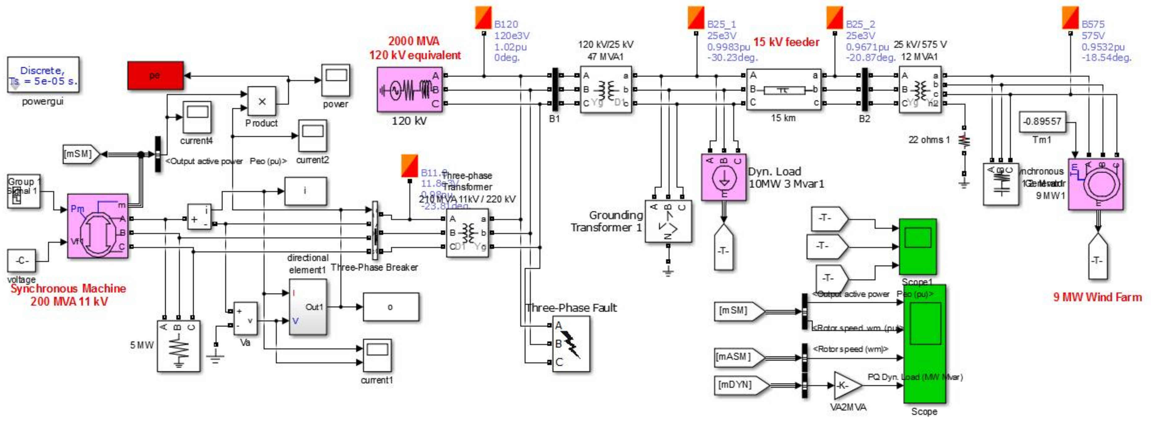 Sustainability 10 01059 g013 Sustainability 10 01059 g013