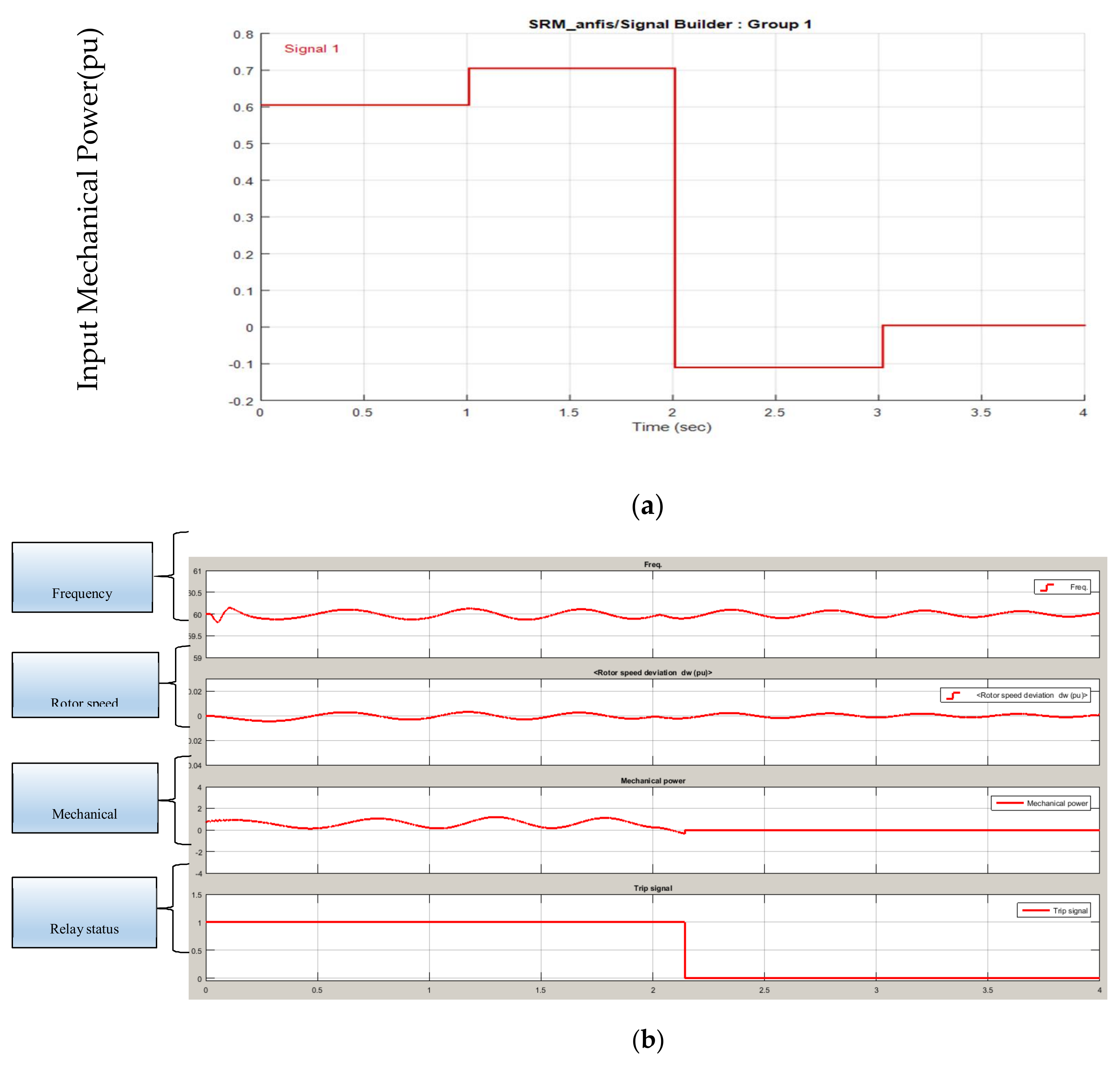 Sustainability 10 01059 g015 Sustainability 10 01059 g015