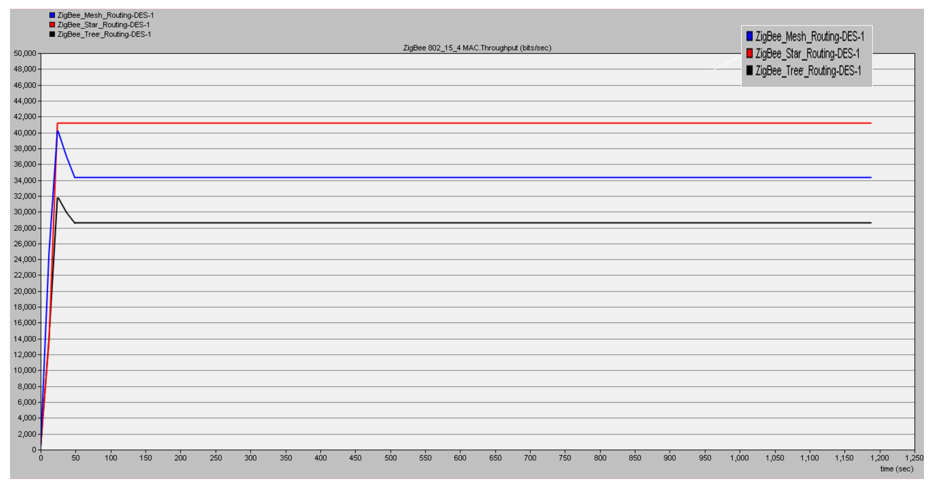 Sustainability 10 01059 g016 Sustainability 10 01059 g016