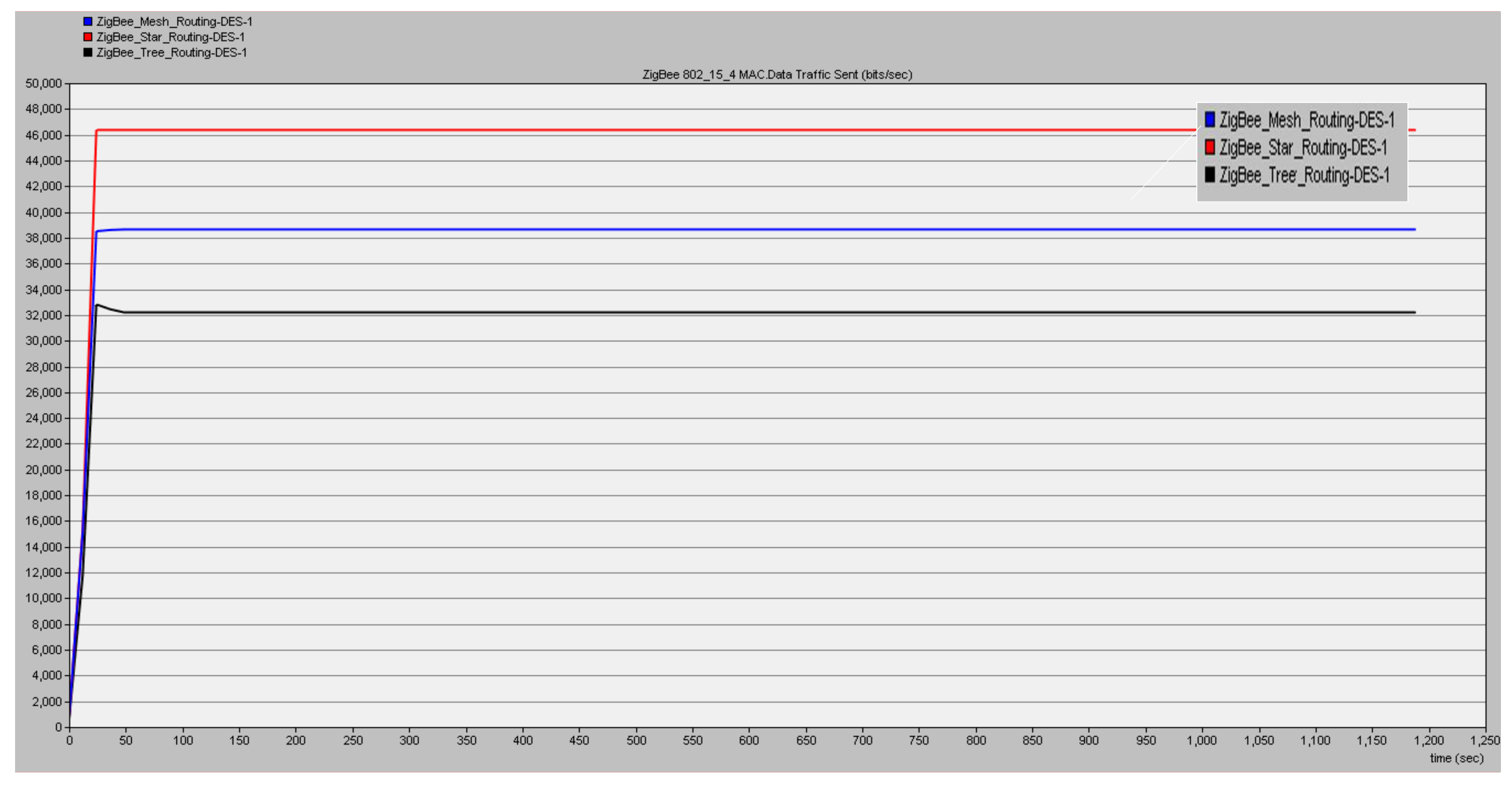 Sustainability 10 01059 g017 Sustainability 10 01059 g017