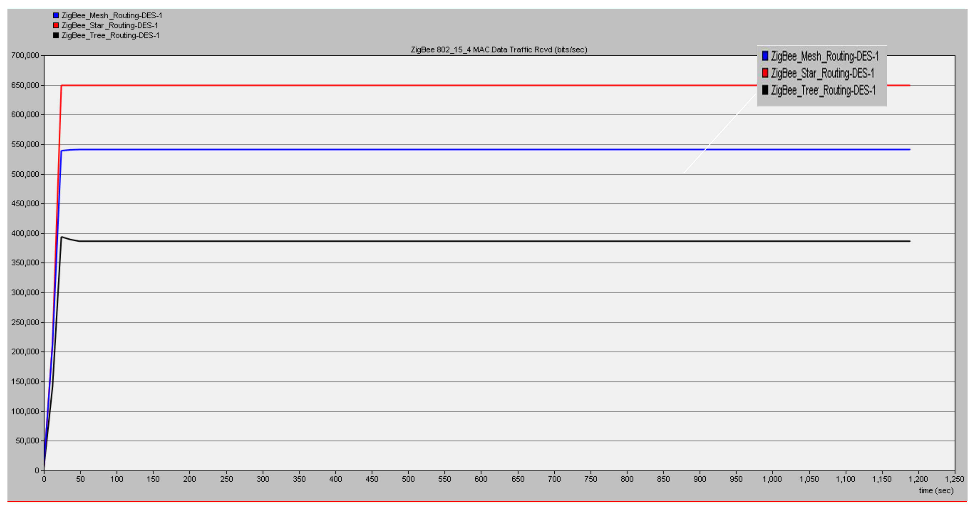 Sustainability 10 01059 g018 Sustainability 10 01059 g018