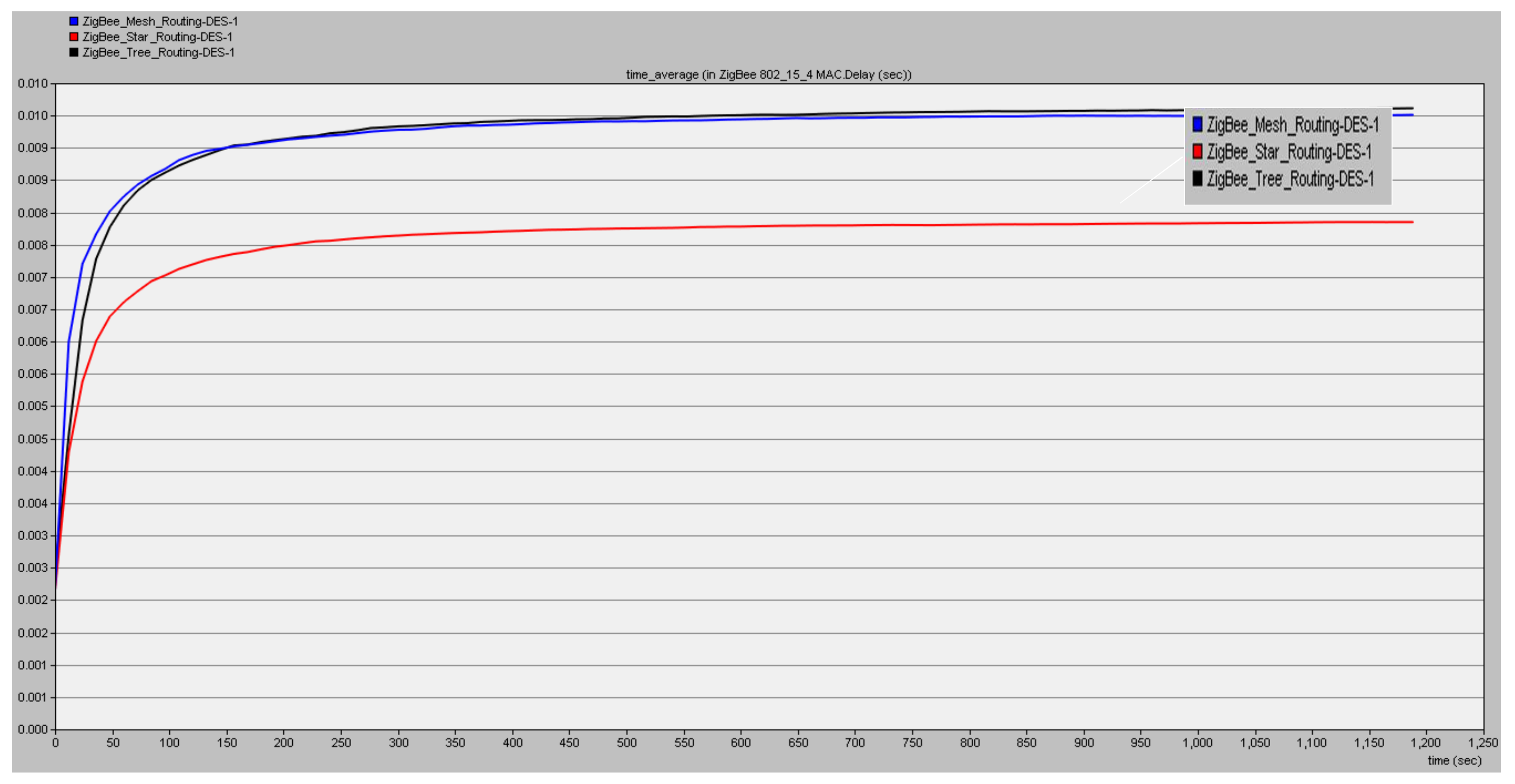 Sustainability 10 01059 g019 Sustainability 10 01059 g019