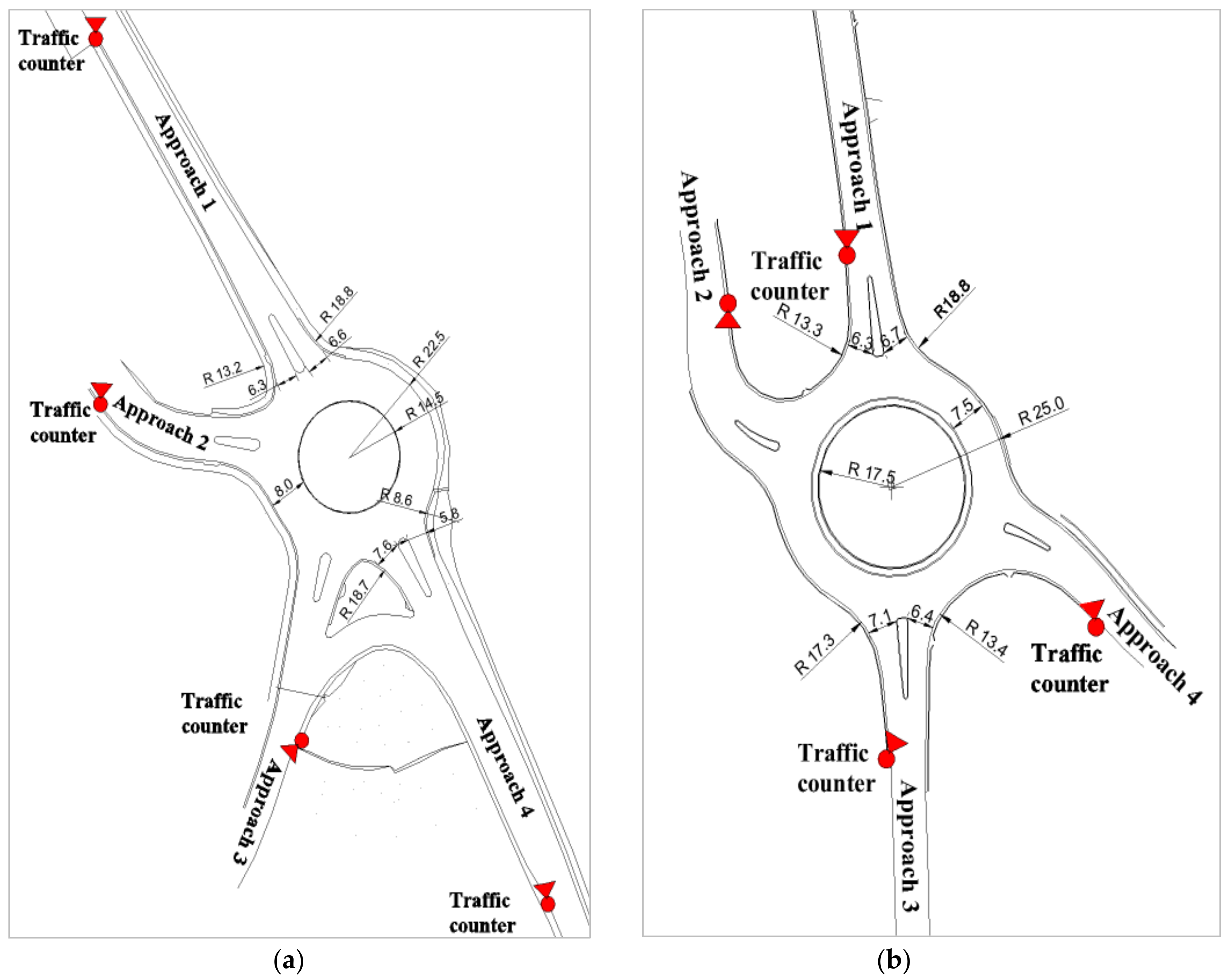 Sustainability 10 01060 g002 550