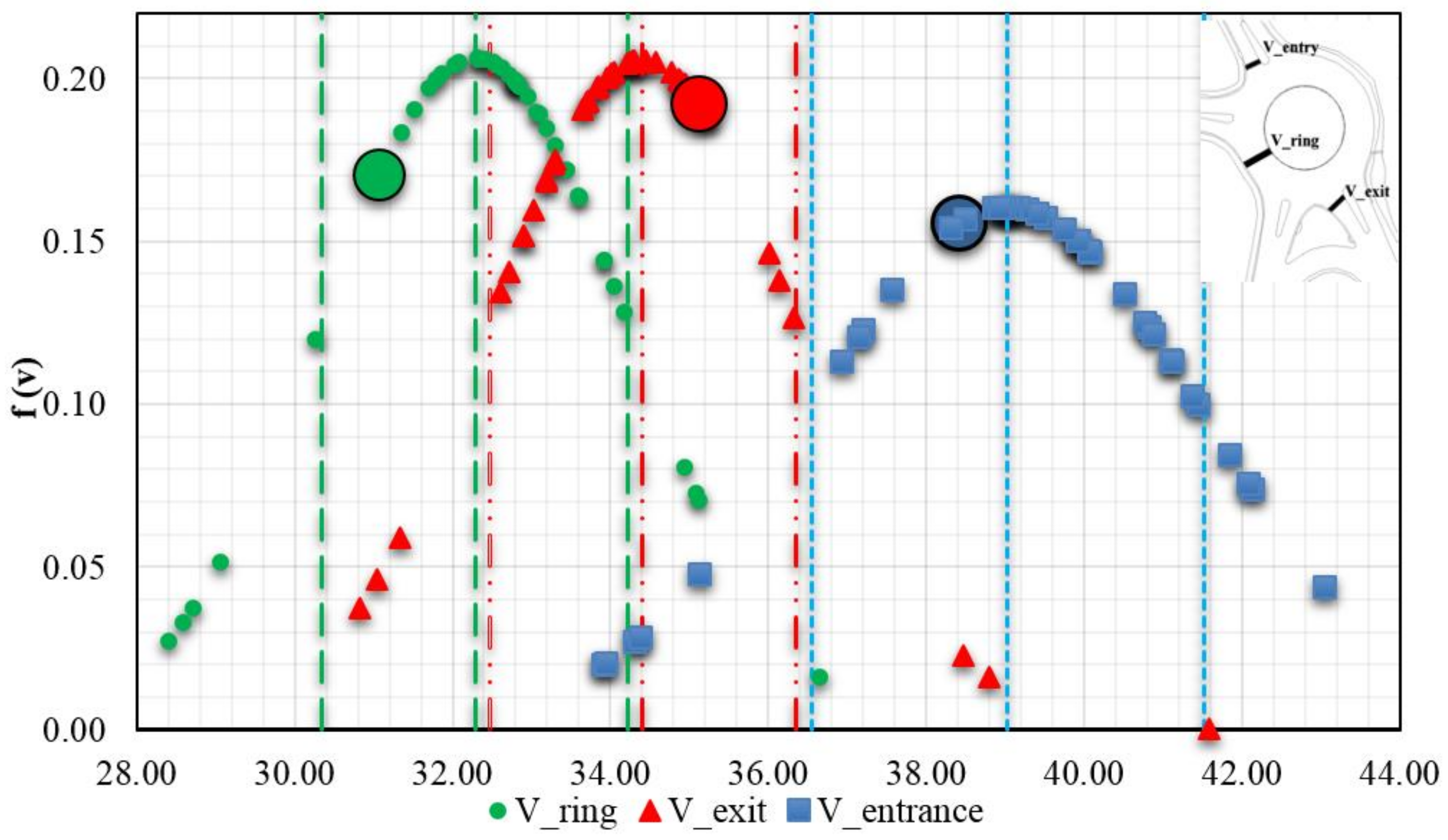 Sustainability 10 01060 g004 550