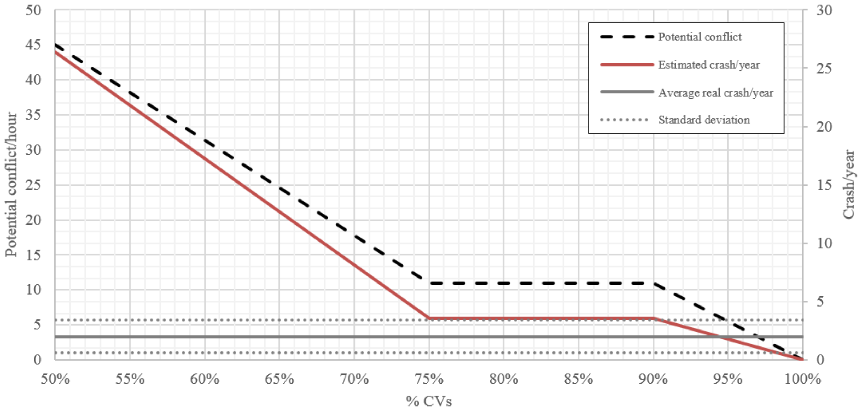 Sustainability 10 01060 g011 550