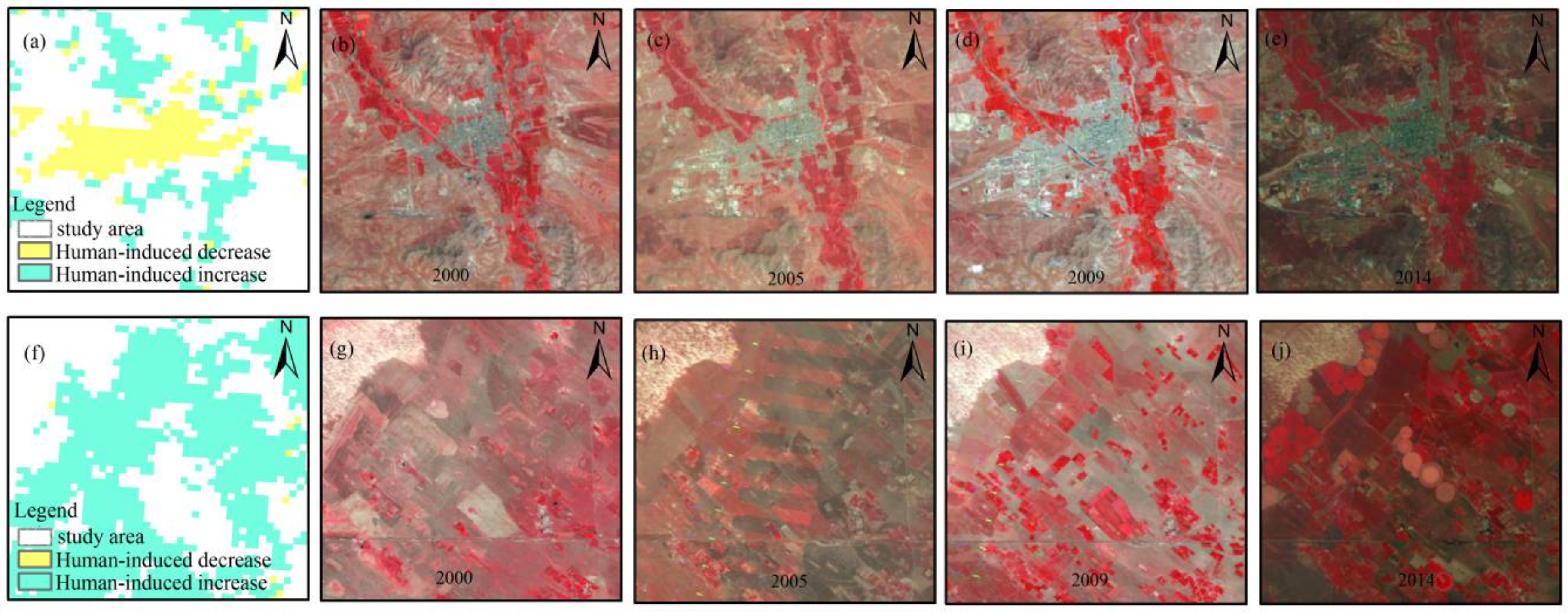 Sustainability 10 01068 g006 Sustainability 10 01068 g006