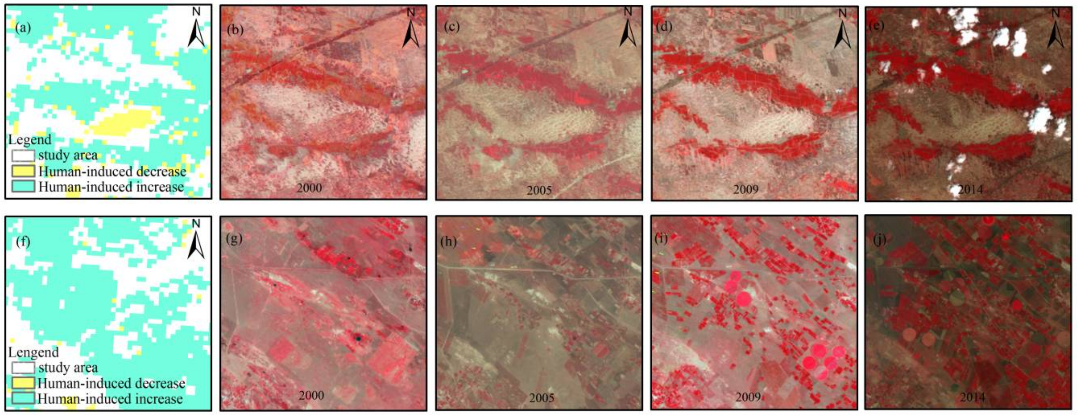 Sustainability 10 01068 g007 Sustainability 10 01068 g007