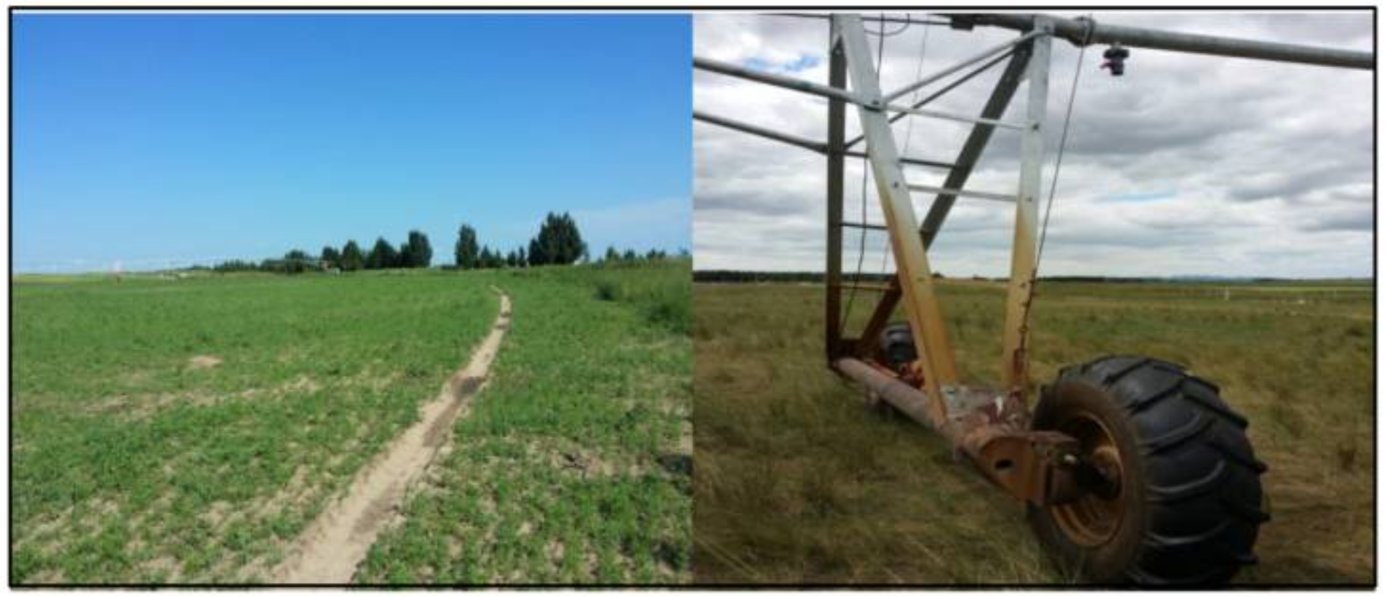 Sustainability 10 01068 g008 Sustainability 10 01068 g008